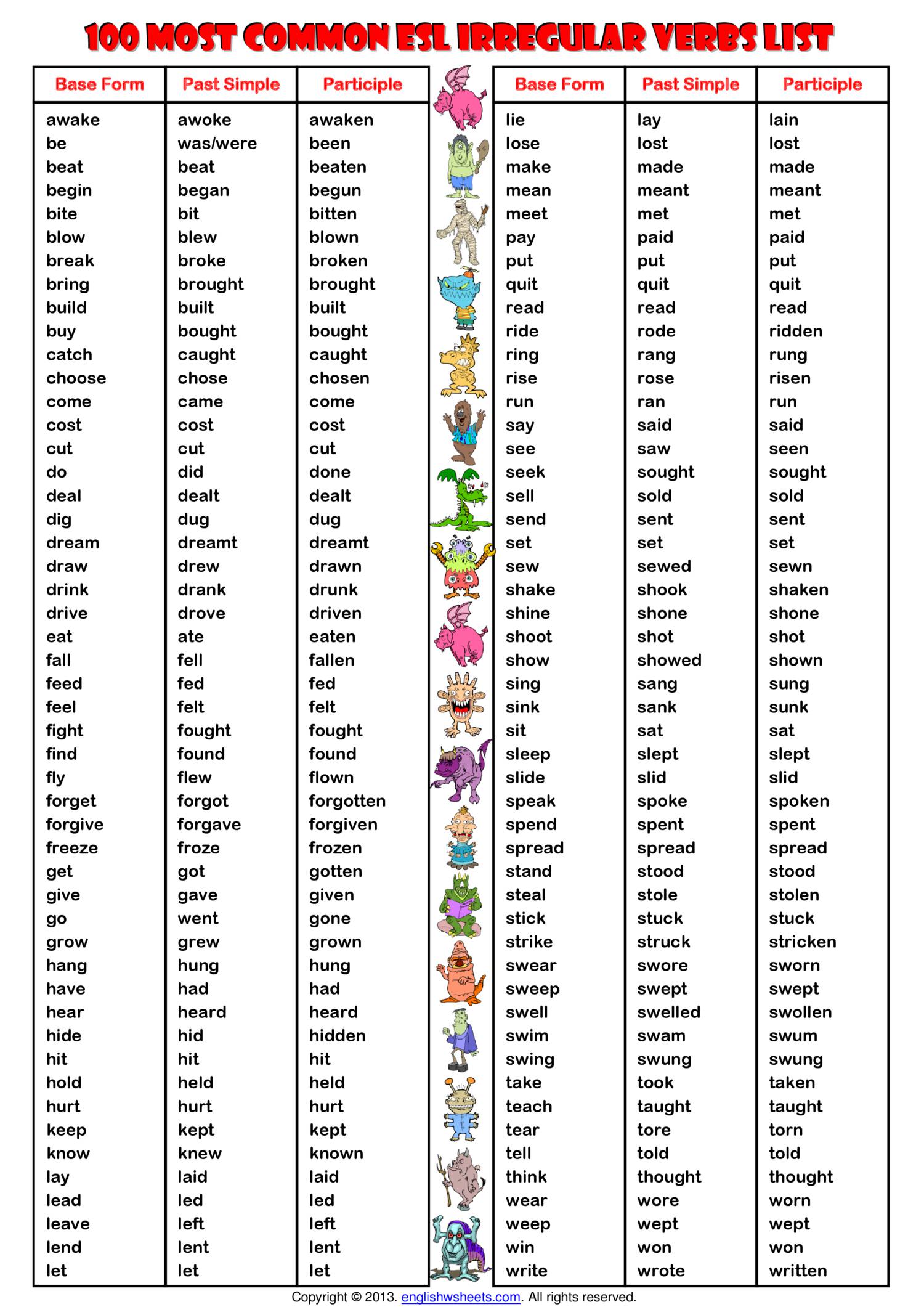 present tense english irregular verbs