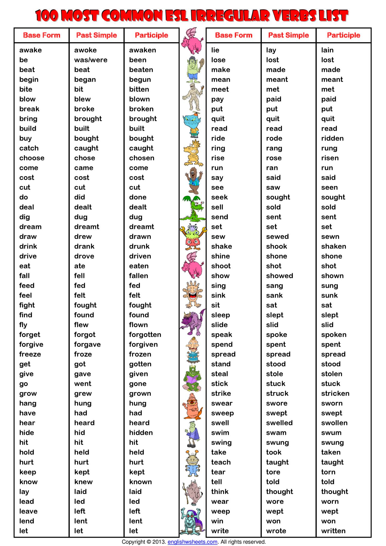 Printable Irregular Verbs List
