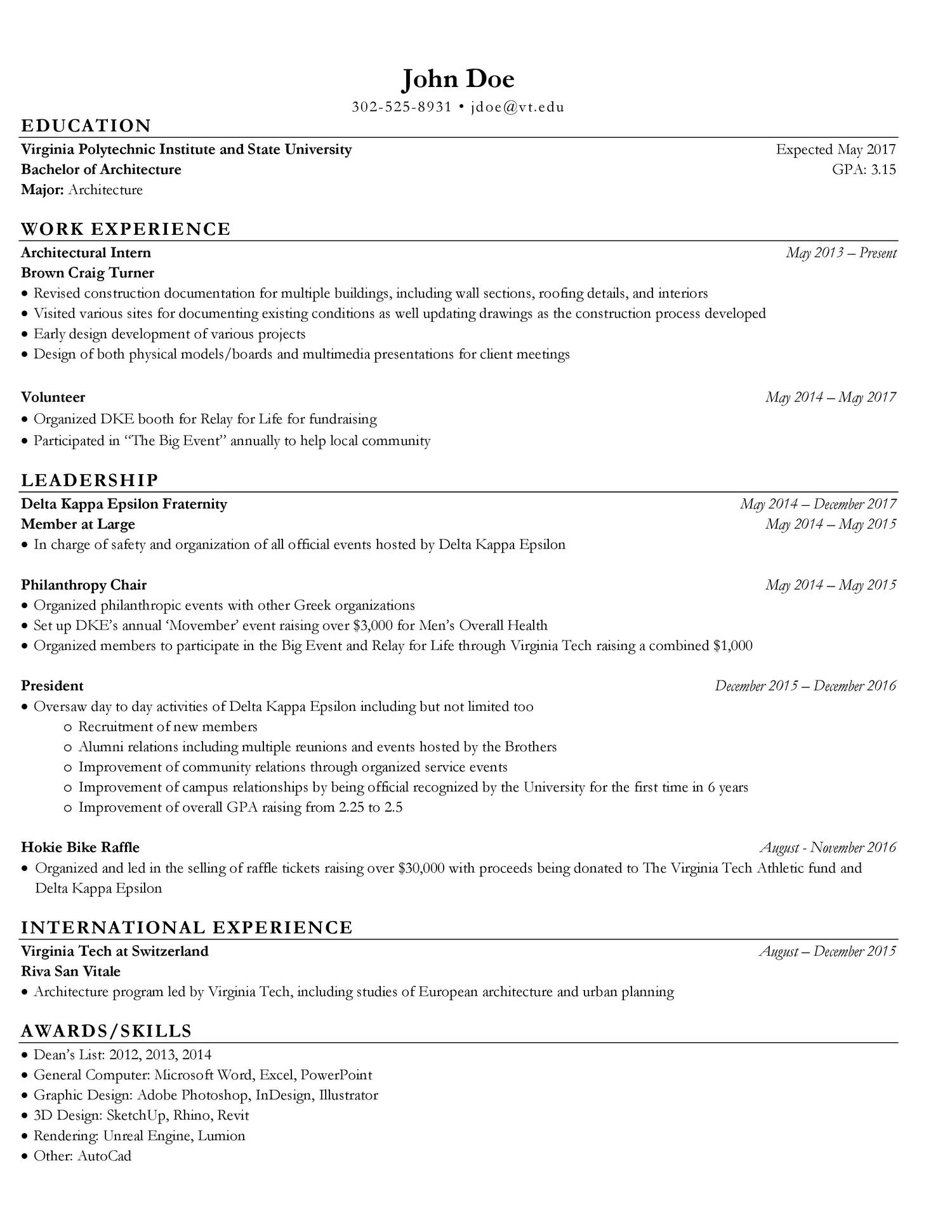reddit resume service