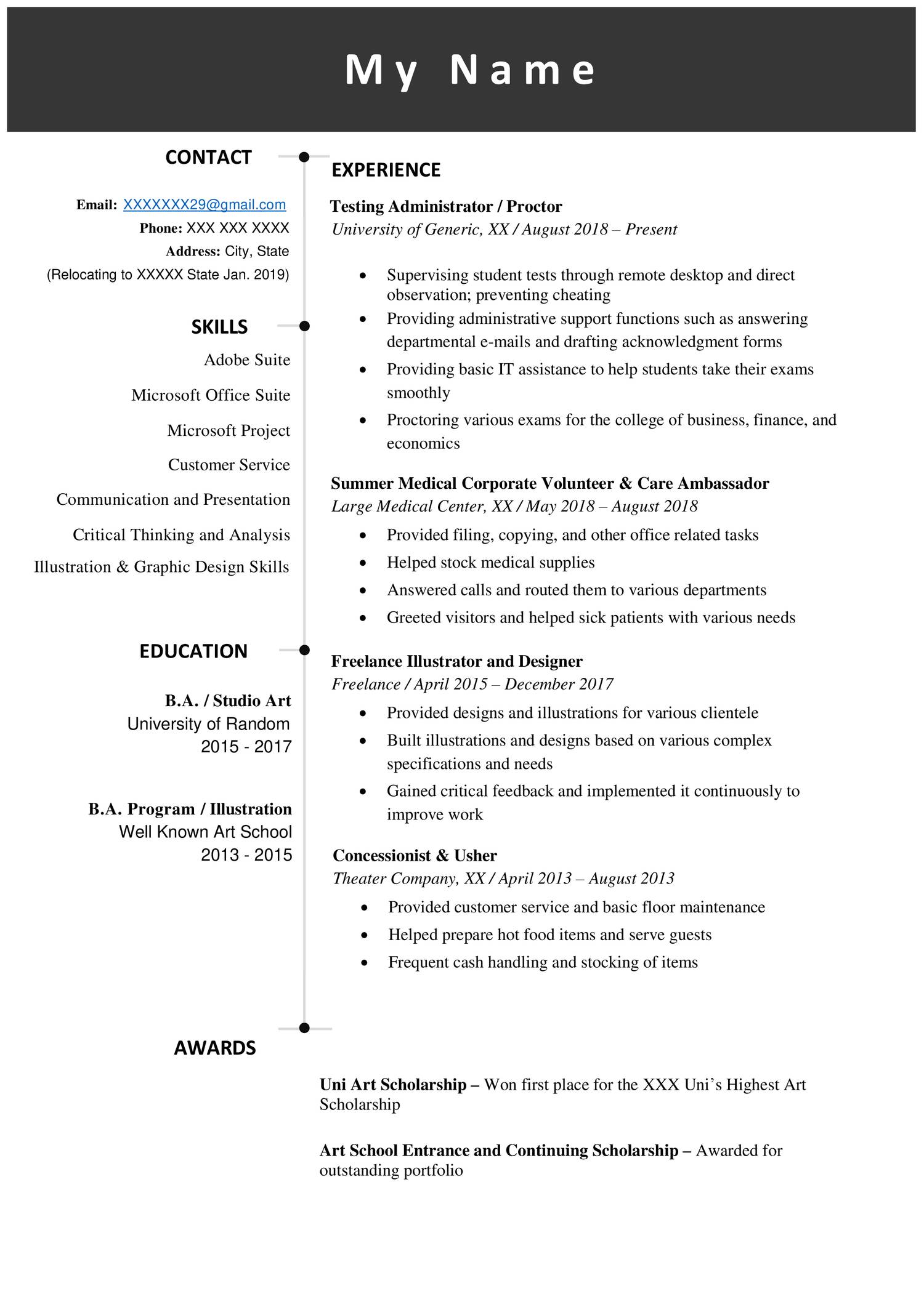 Meme Resume Test.pdf | DocDroid