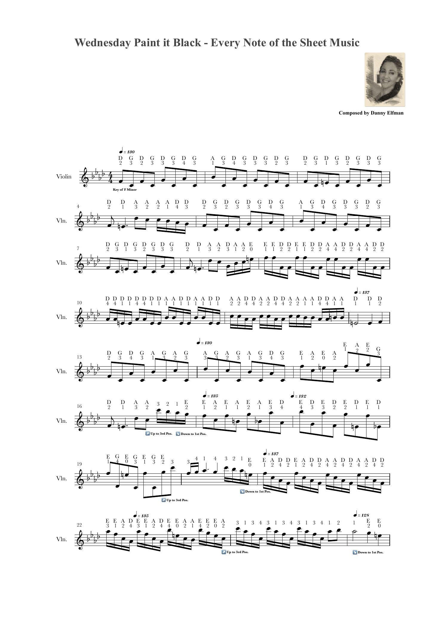Laboratorio ajuste instante Wednesday Paint it Black - Every Note of the Sheet Music.pdf | DocDroid