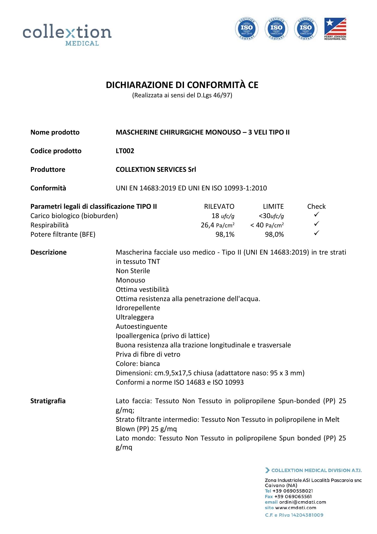 Mascherine FFP2 Colorate Small - 20 Pezzi Certificate CE Con 4 Strati Di Protezione