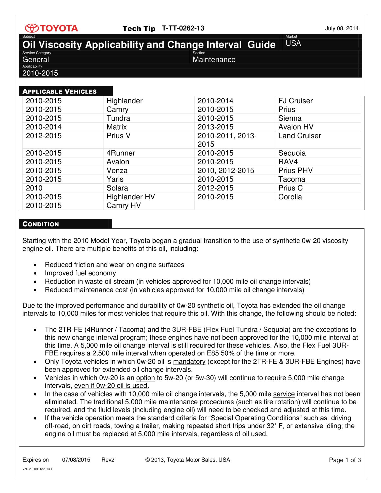 Oil Change Chart 2015 Pdf Docdroid