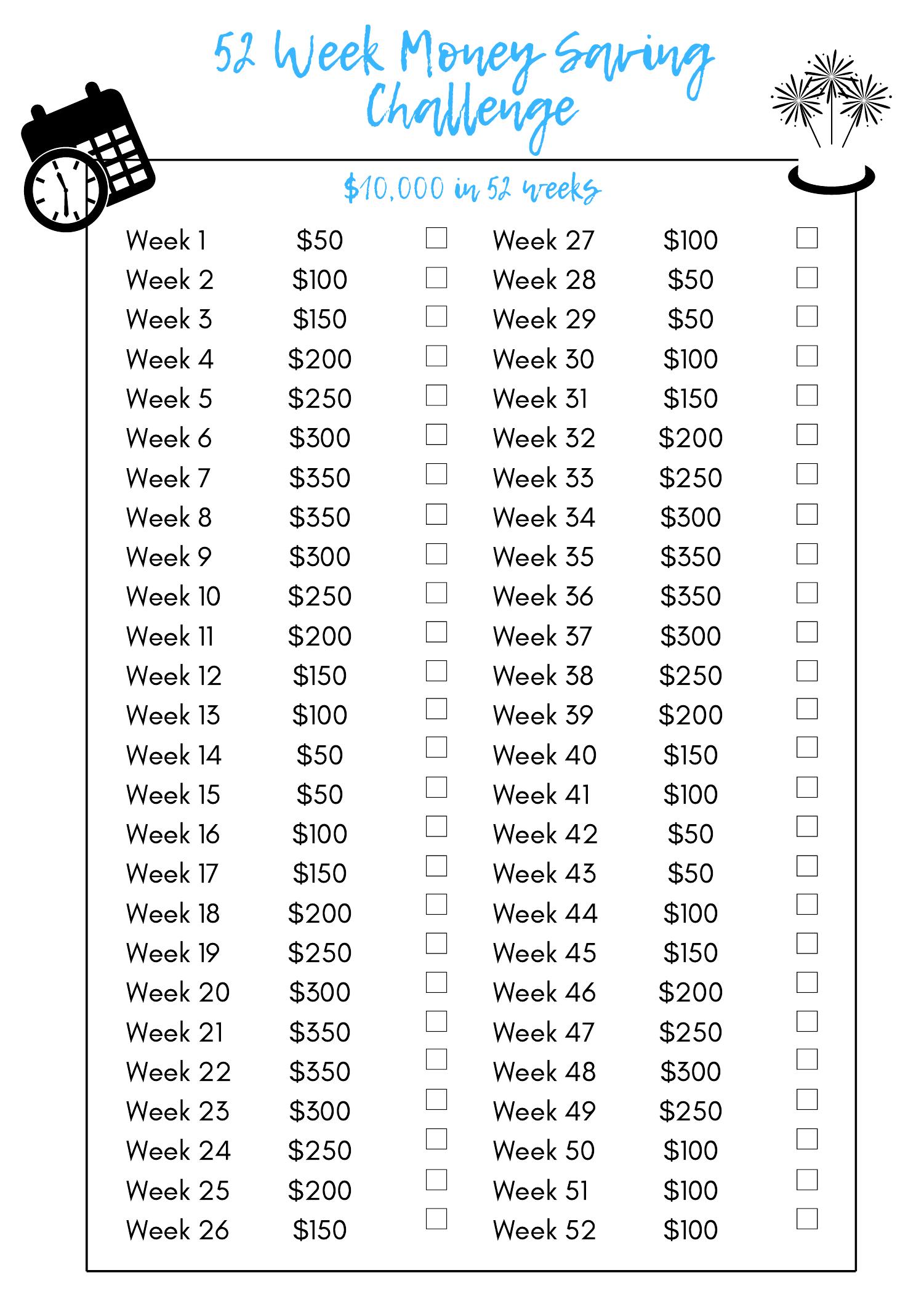 52-week-money-saving-challenge-pdf-docdroid