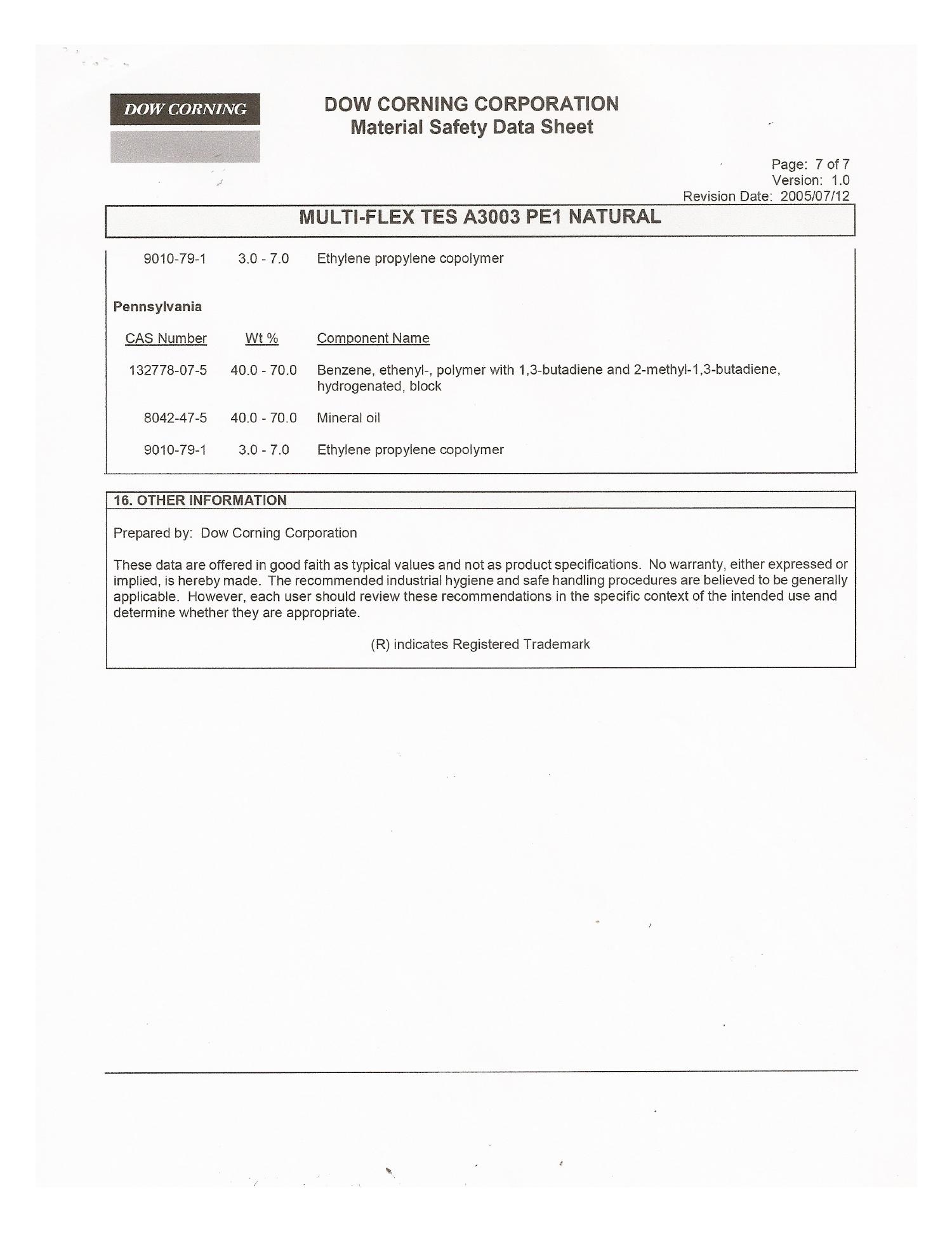 MSDS Beata Clasp.pdf DocDroid