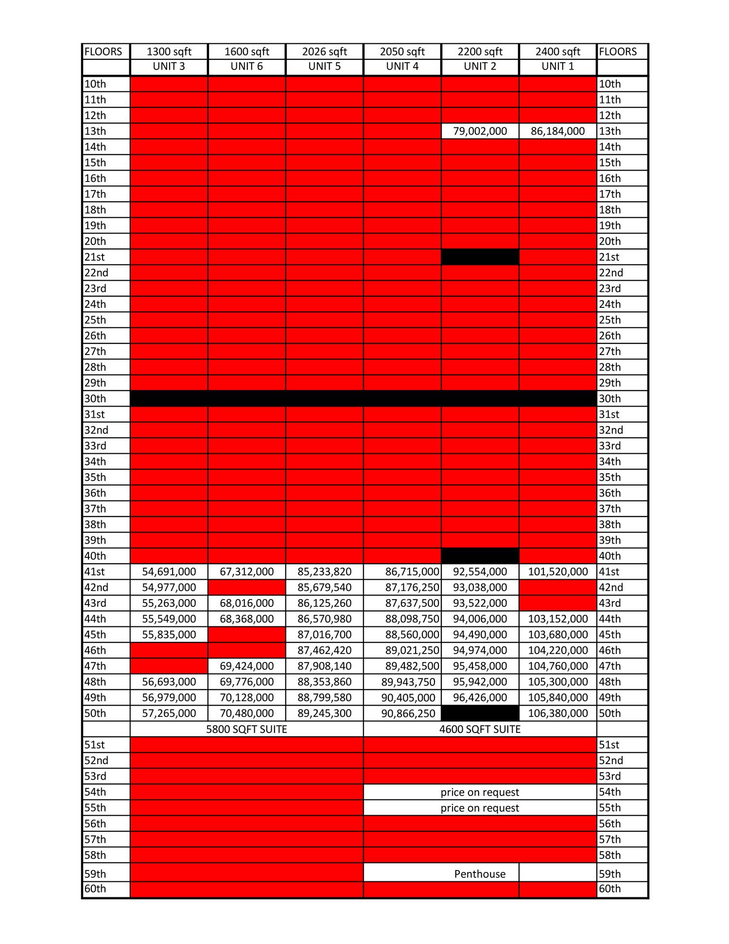 Availability Grid AS AT 13092017.pdf DocDroid