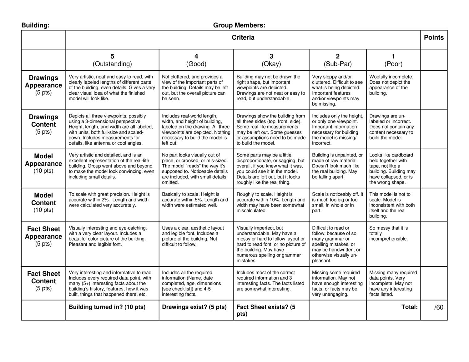 Building Project Rubric.docx DocDroid