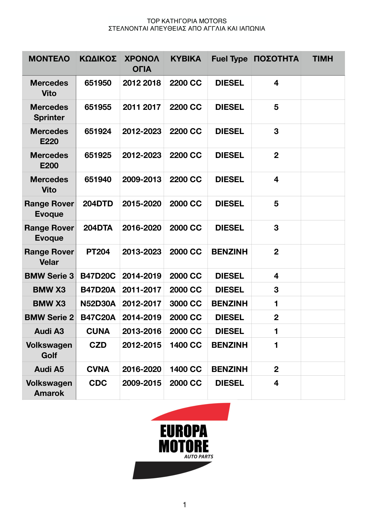 toptiermotors1.pdf DocDroid