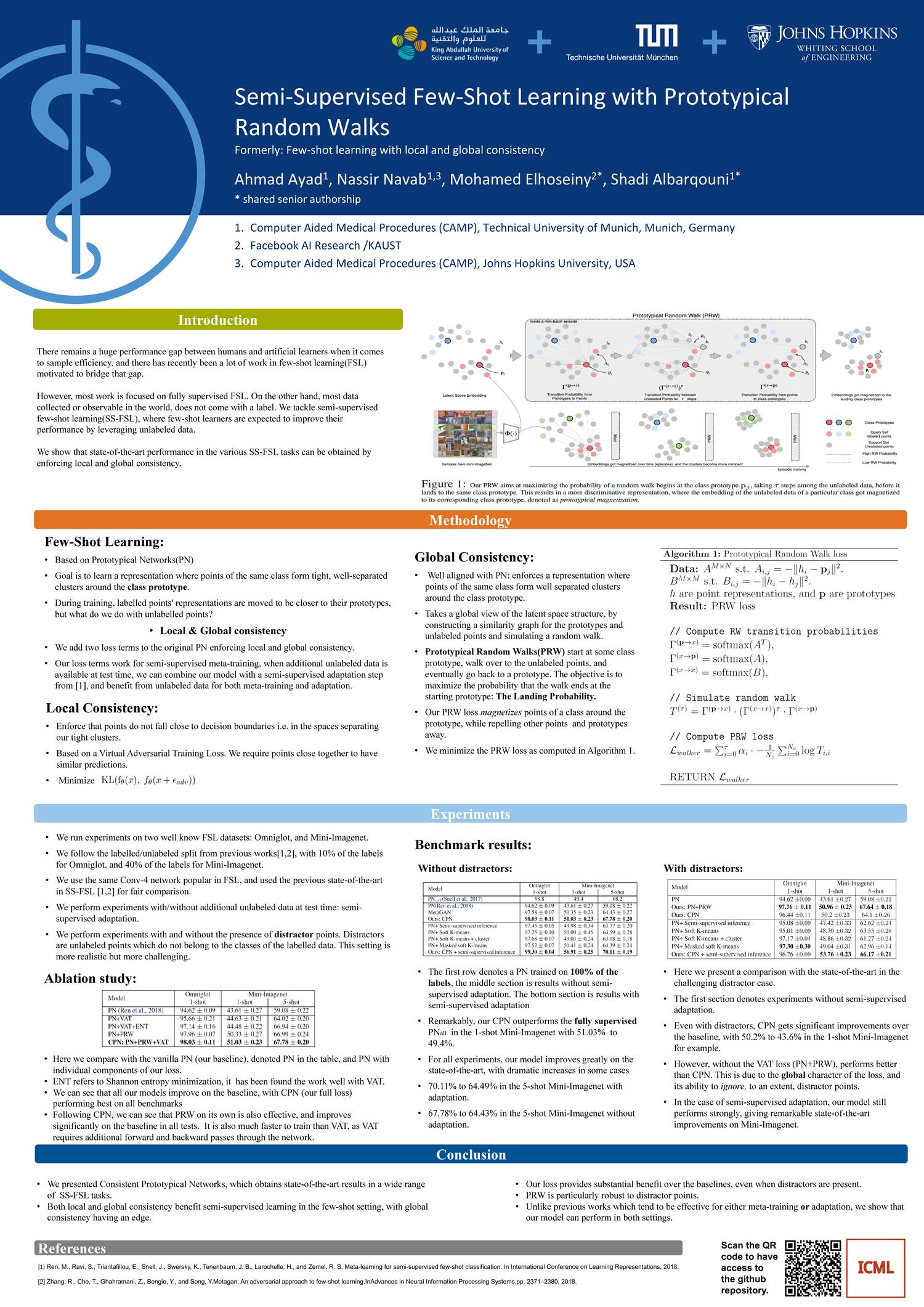 Icml Poster Template