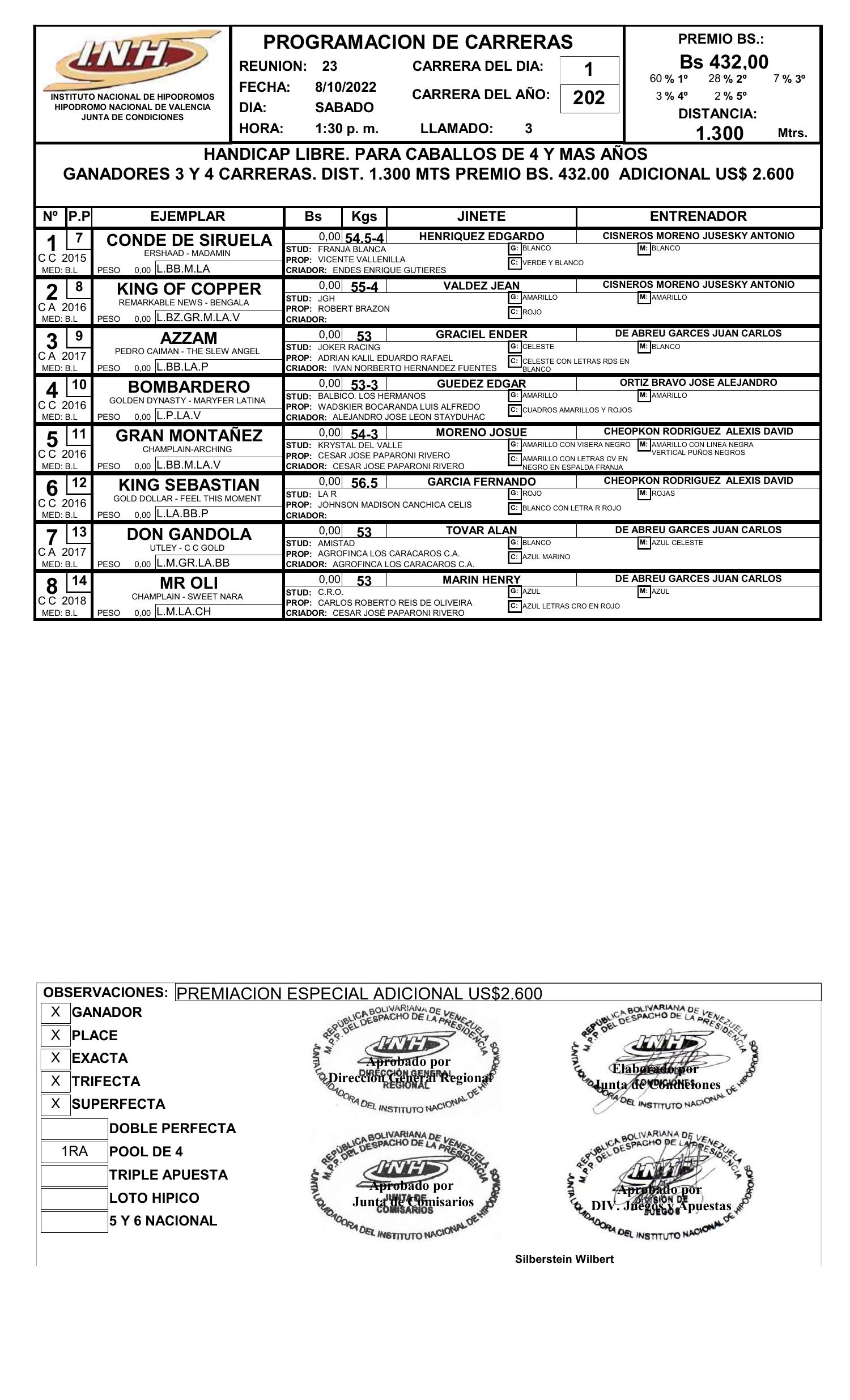 R23 2 Icd 10