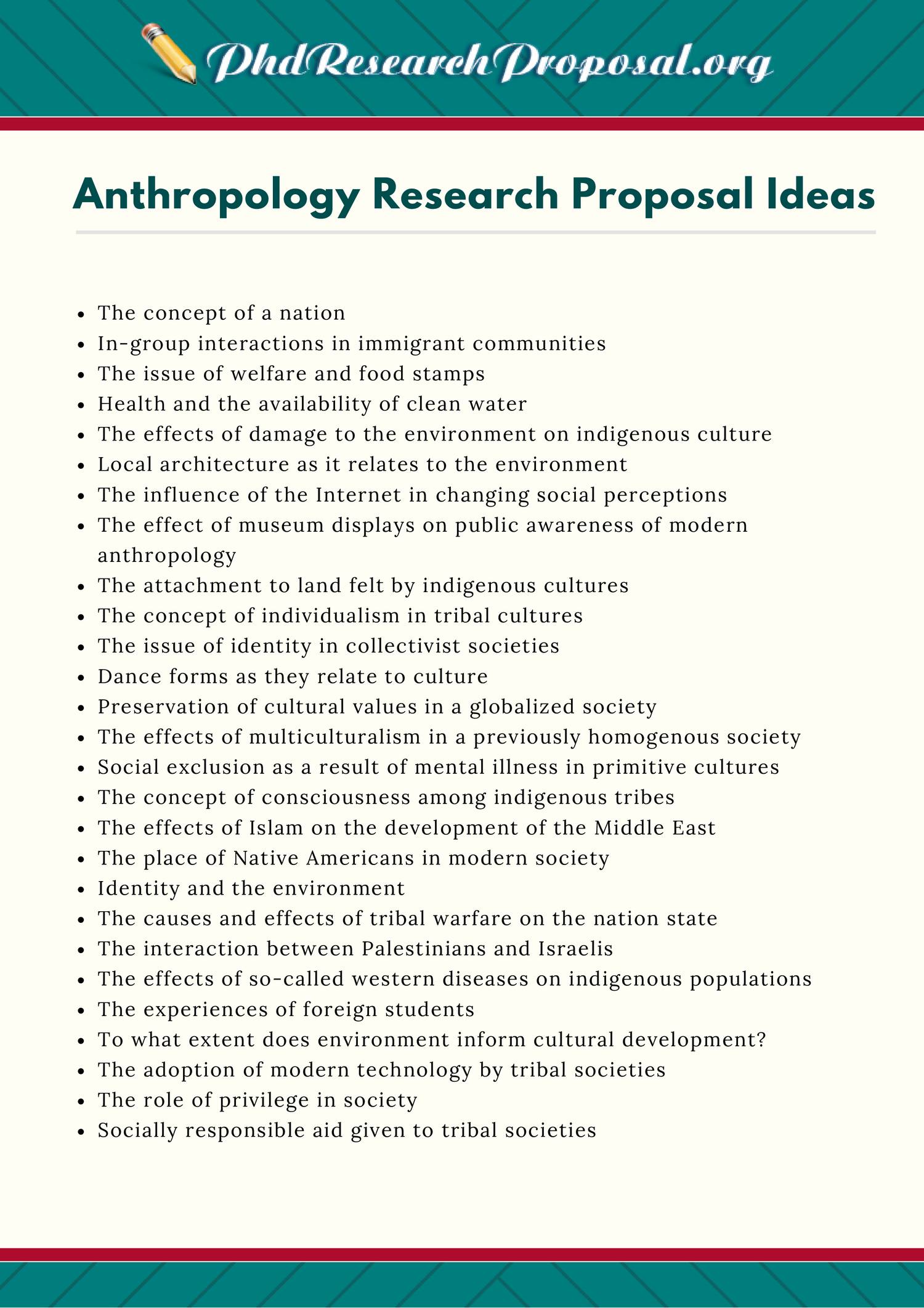 dissertation topics for anthropology