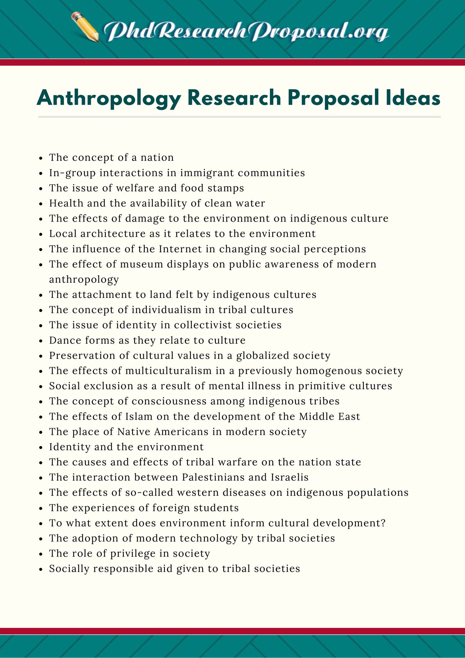 anthropology research project ideas