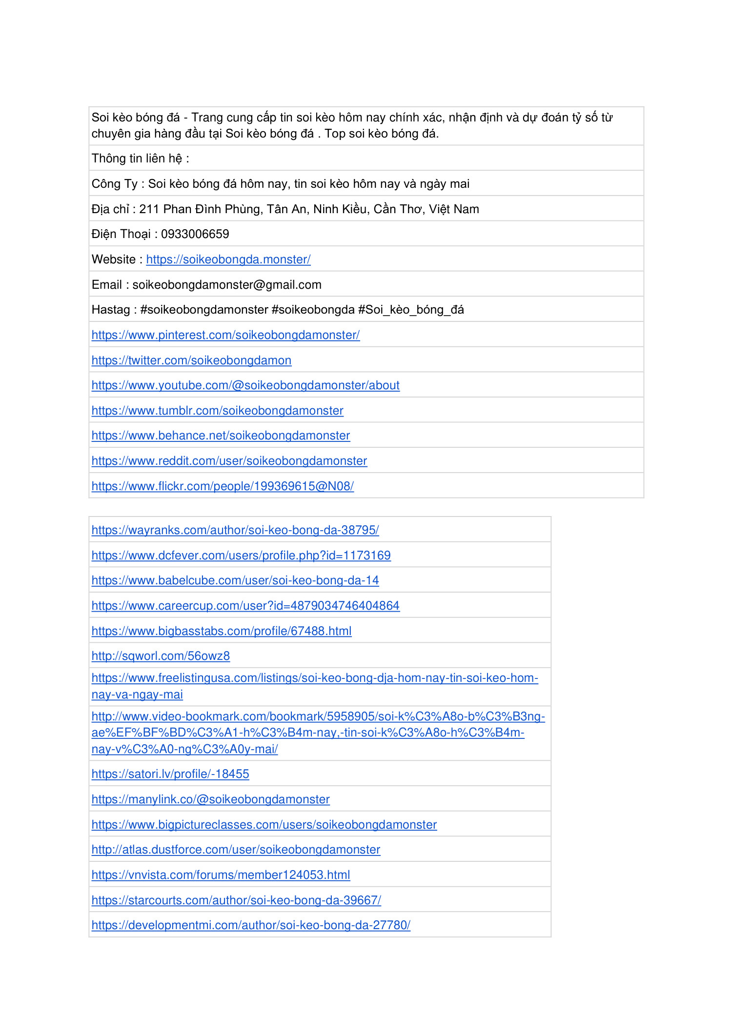 Soi kèo bóng đá hôm nay, tin soi kèo hôm nay và ngày mai.docx DocDroid