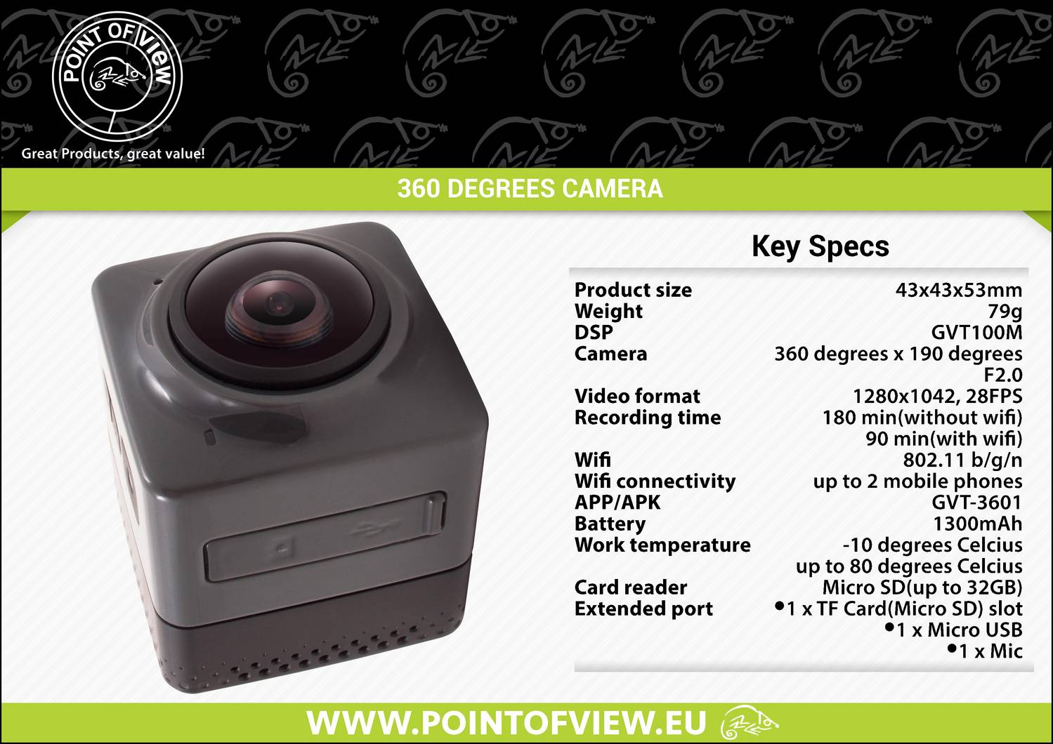 360 degrees camera spec sheet.pdf DocDroid