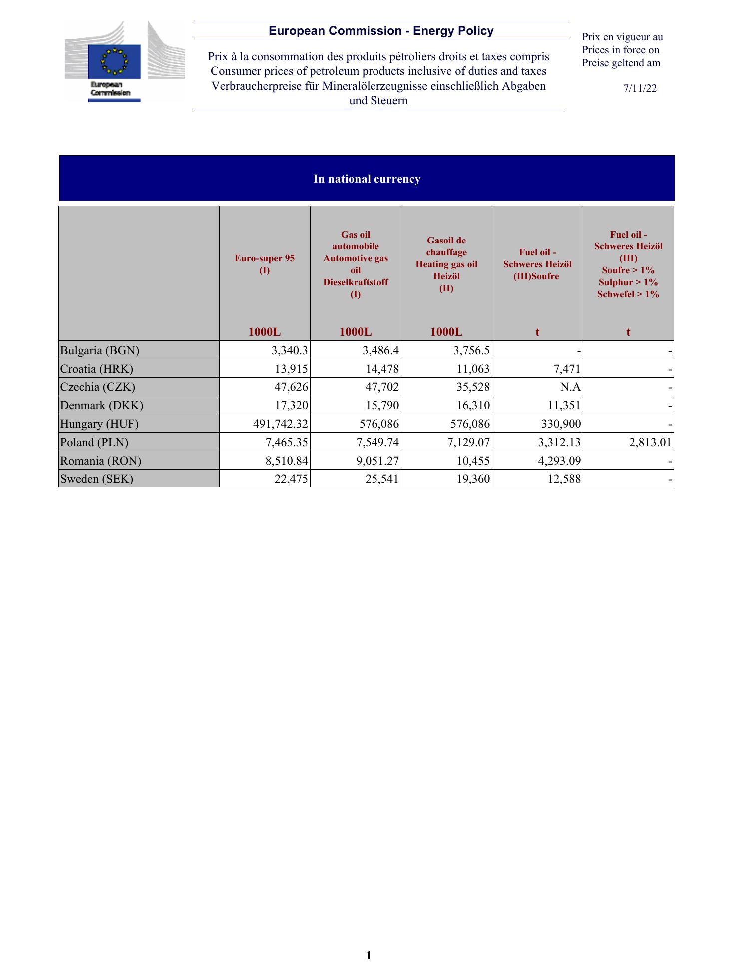 latest_prices_with_taxes.pdf | DocDroid