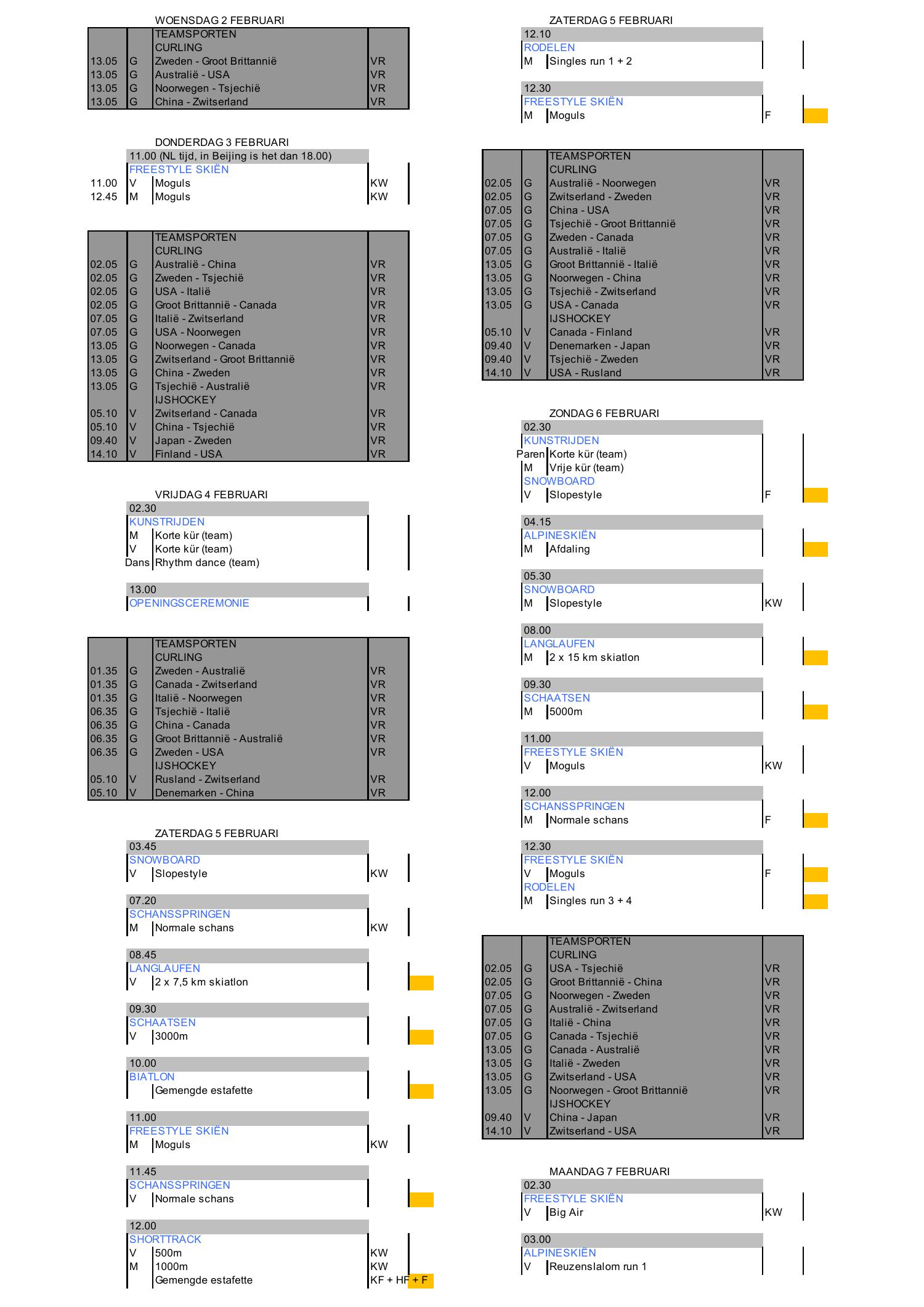 Alles samen.pdf | DocDroid