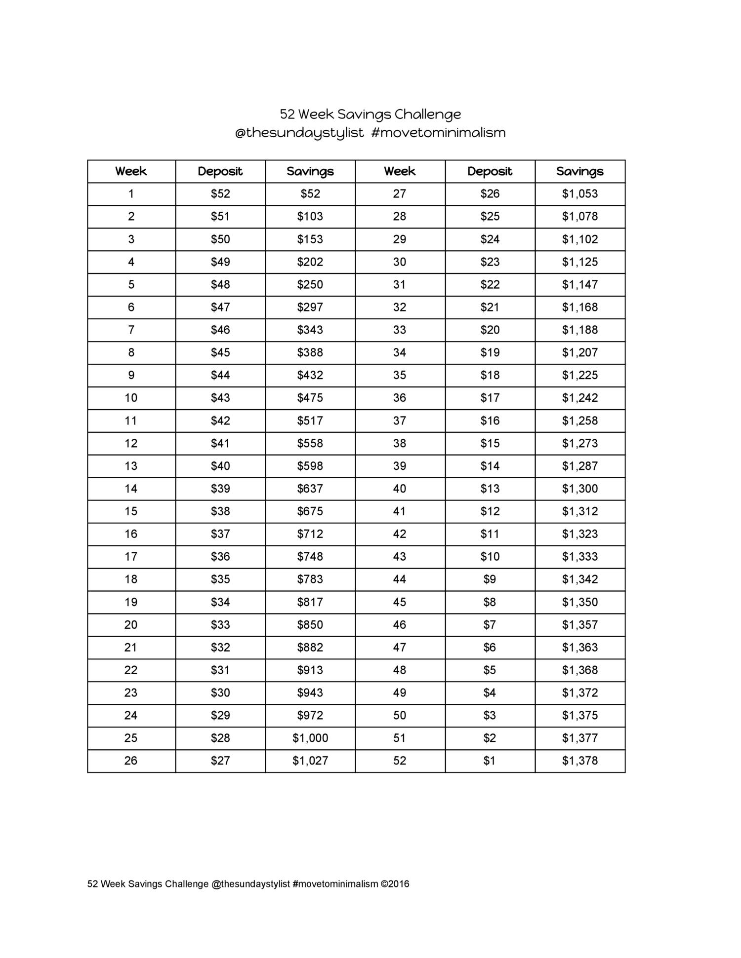 52-week-savings-challenge-pdf-docdroid