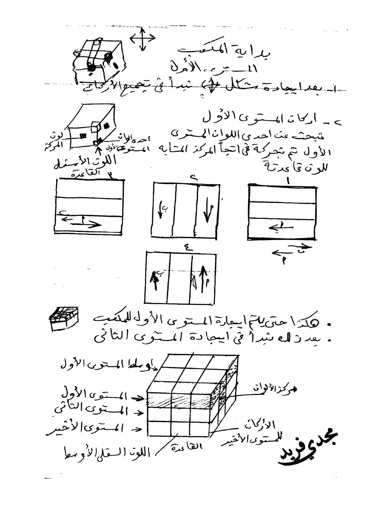 طريقة حل مكعب روبيك