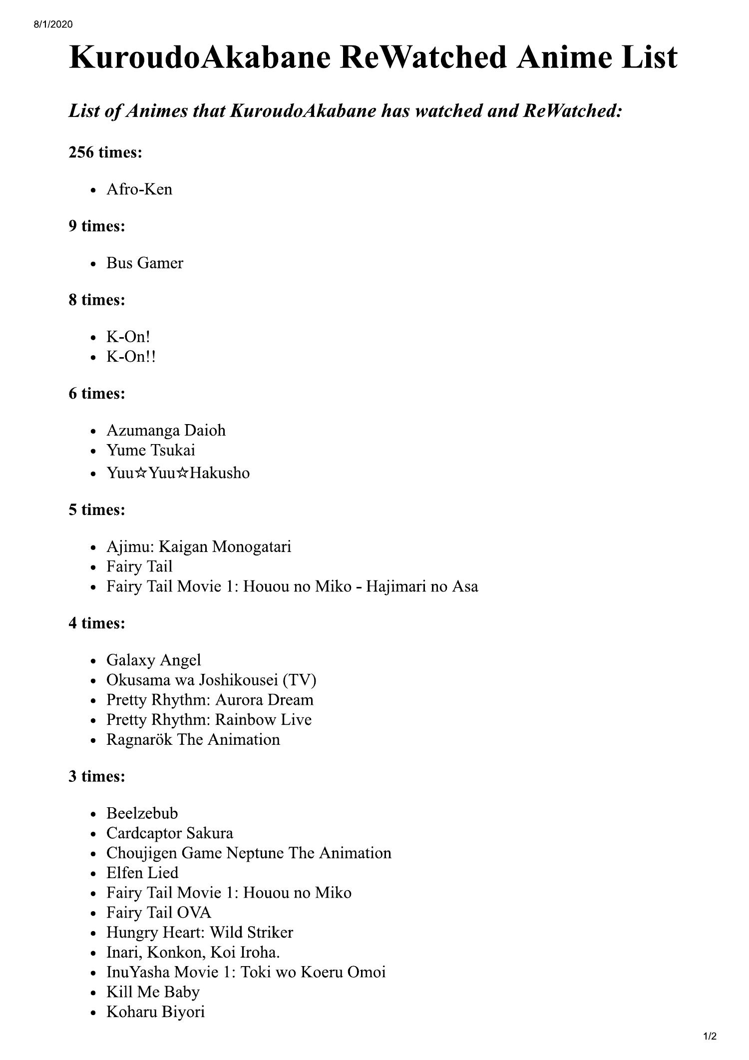 60 KuroudoAkabane ReWatched Anime List pdf DocDroid