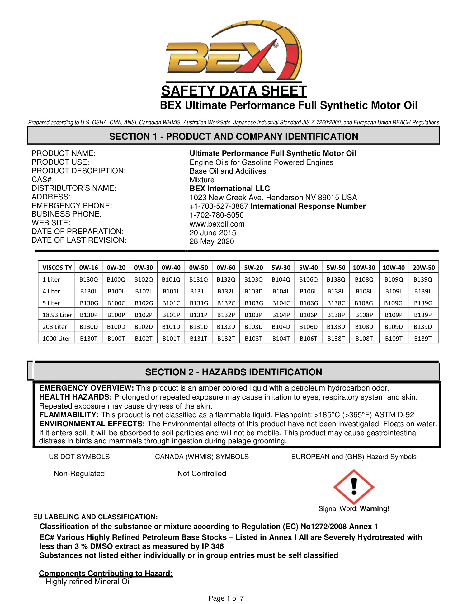 SDS2020SyntheticMotorOils.pdf DocDroid