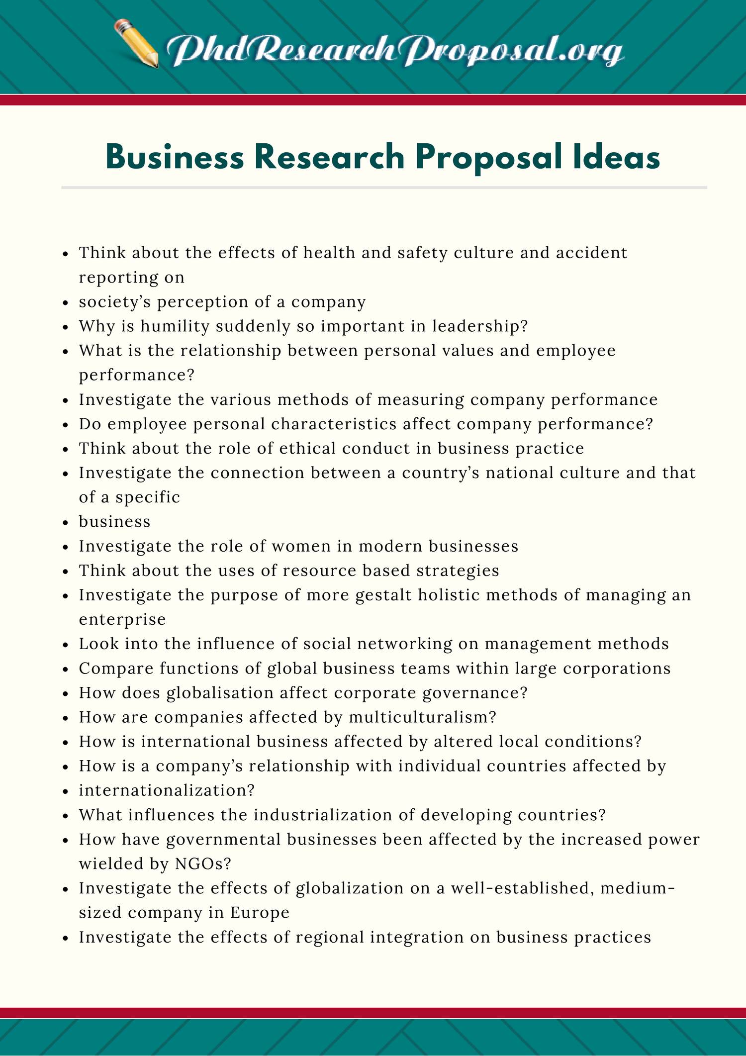 explain business research proposal