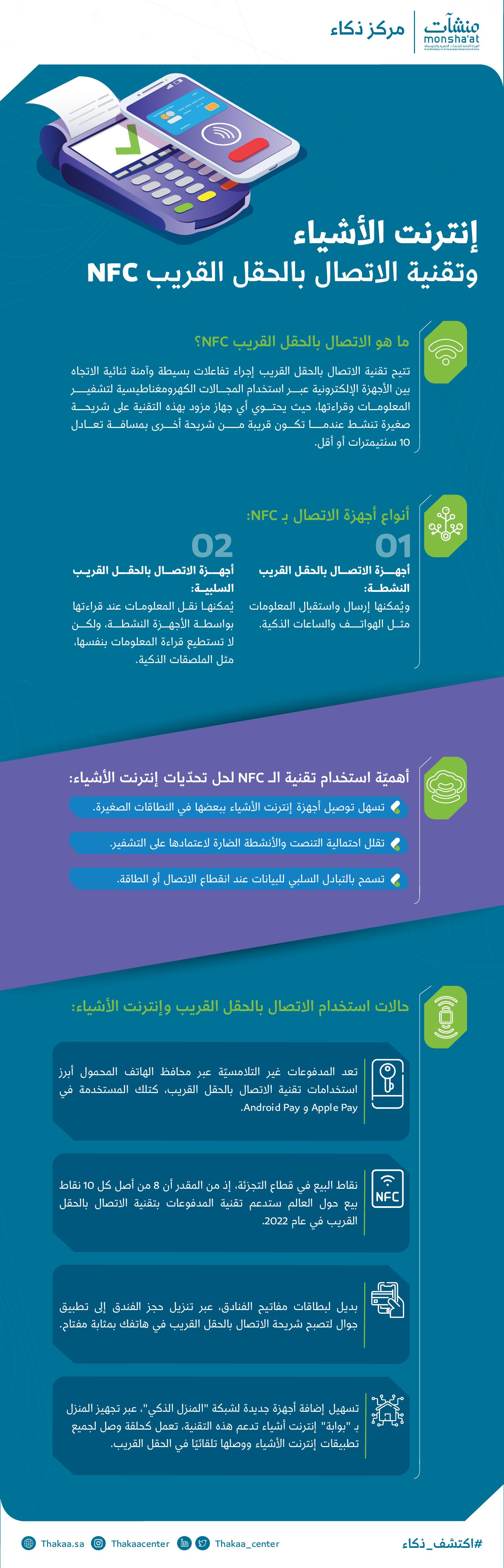 Using Nfc Card.pdf NFC-infographic.pdf | DocDroid