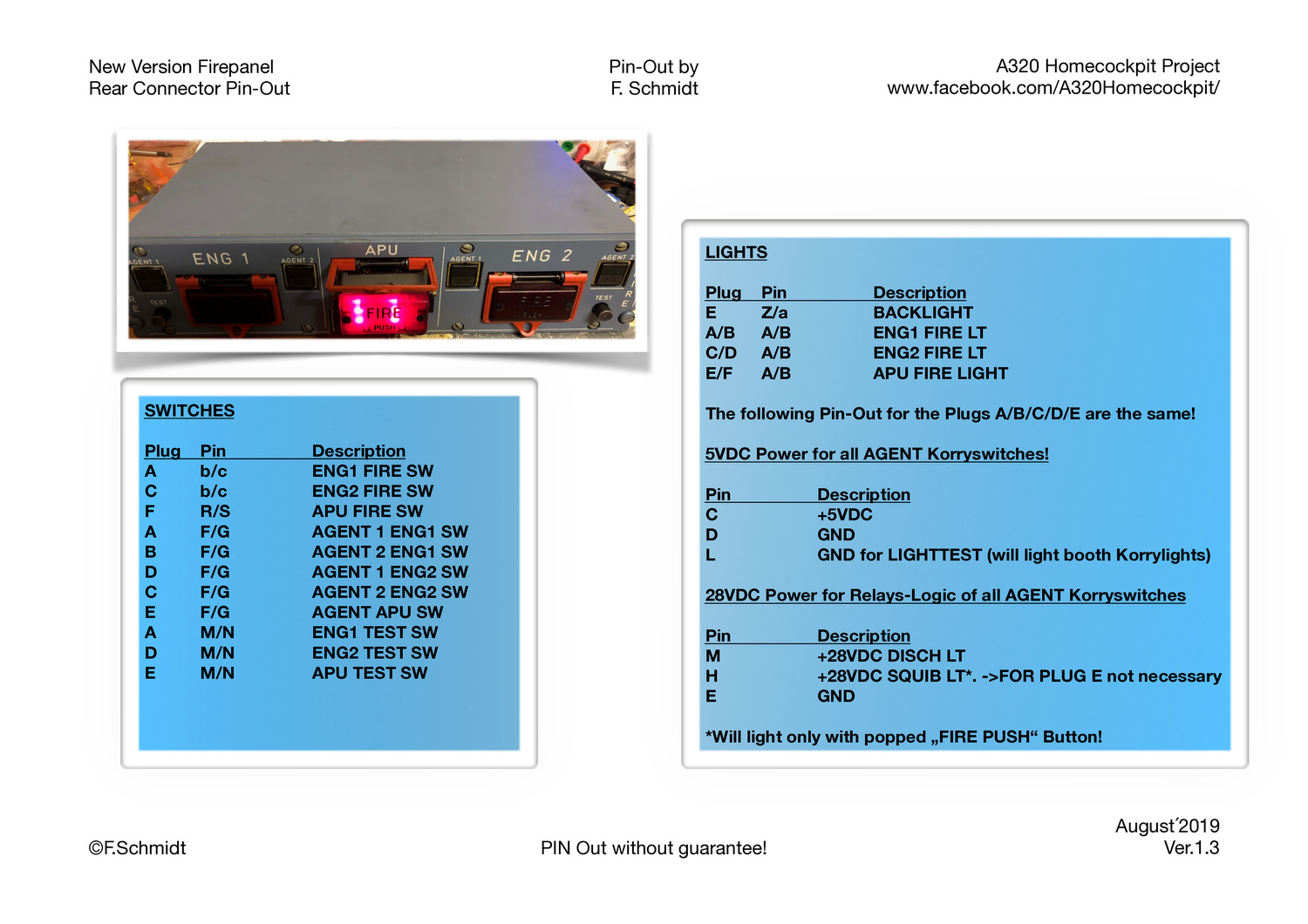 New Version Firepanel PIN-OUT.pdf | DocDroid