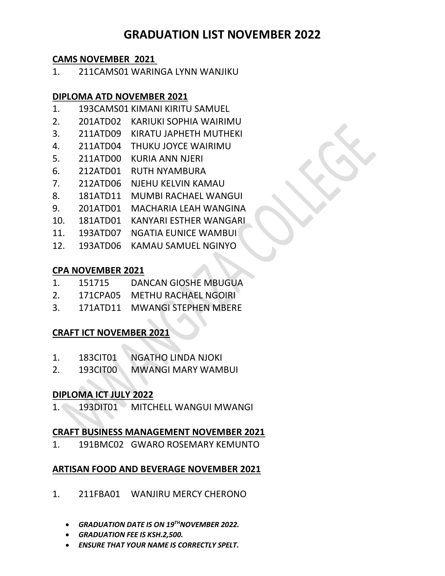 FINAL GRADUATION LIST 2022.pdf DocDroid