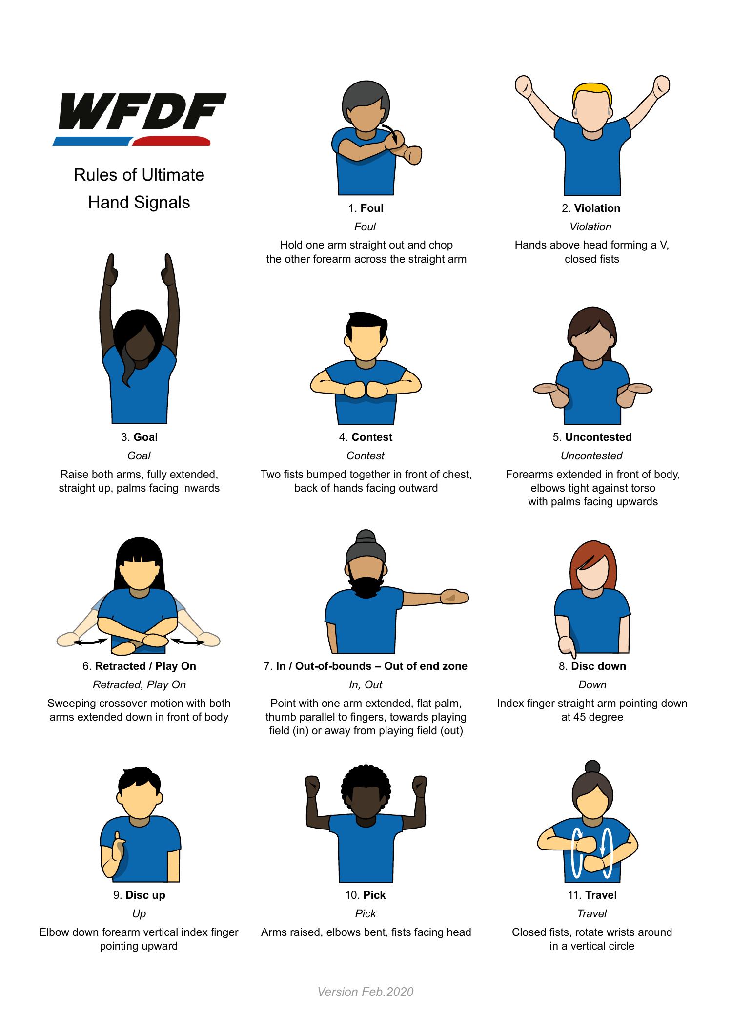 wfdf_rules_of_ultimate__hand_signals_feb2020.pdf DocDroid