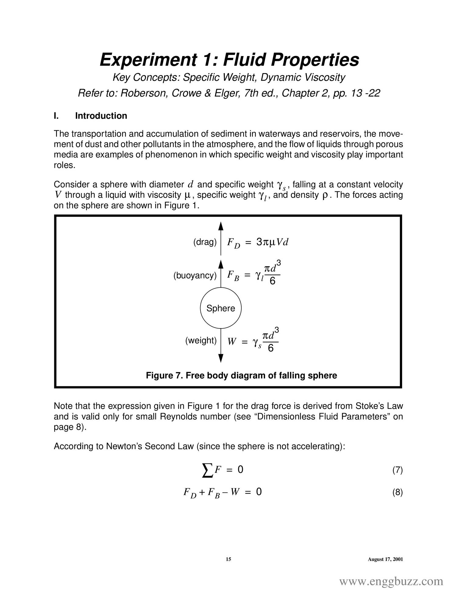 liquid density experiment