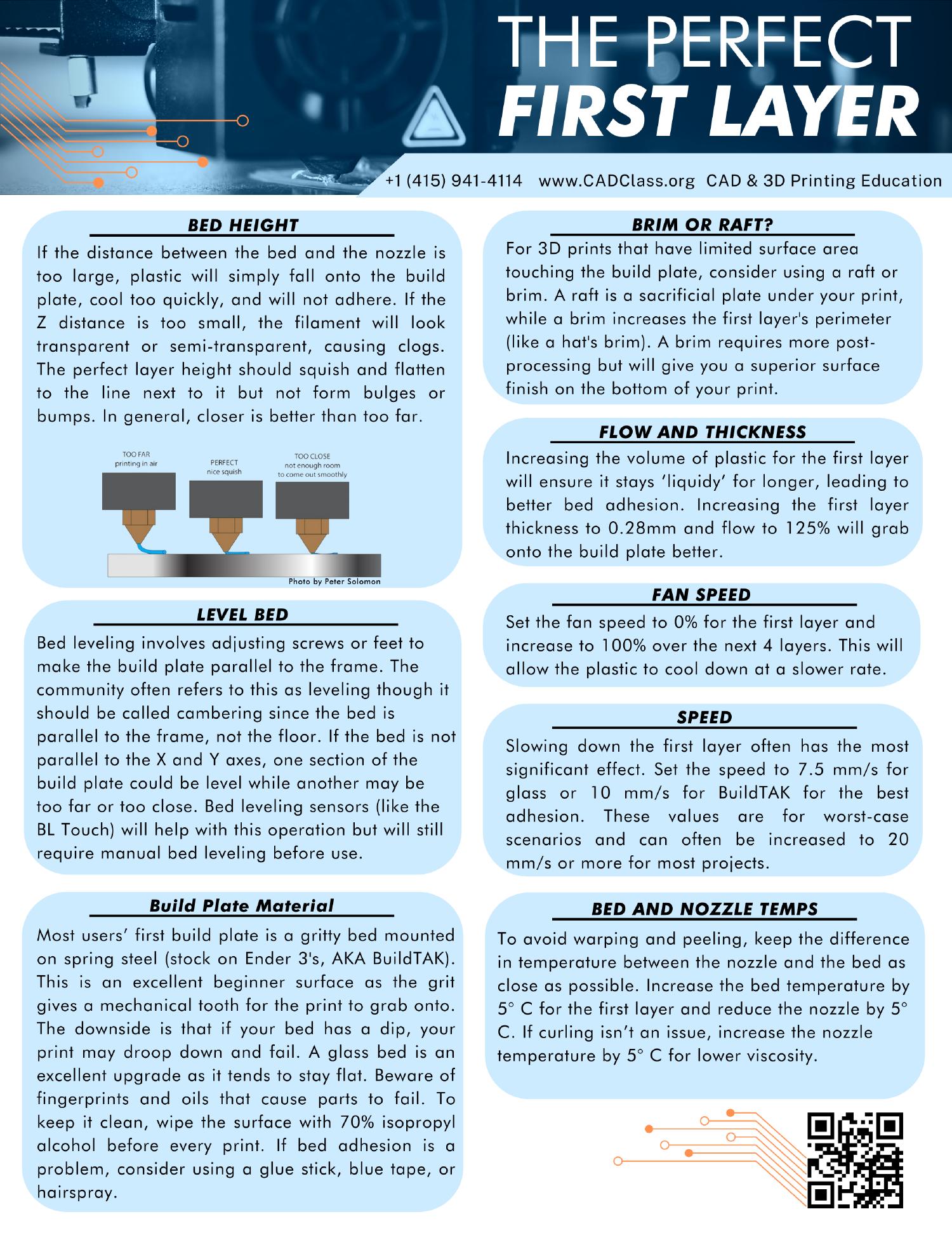 The Perfect First Layer .pdf | DocDroid