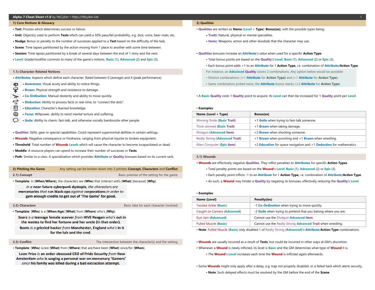 Alpha-7 Cheat Sheet [LATEST].pdf | DocDroid