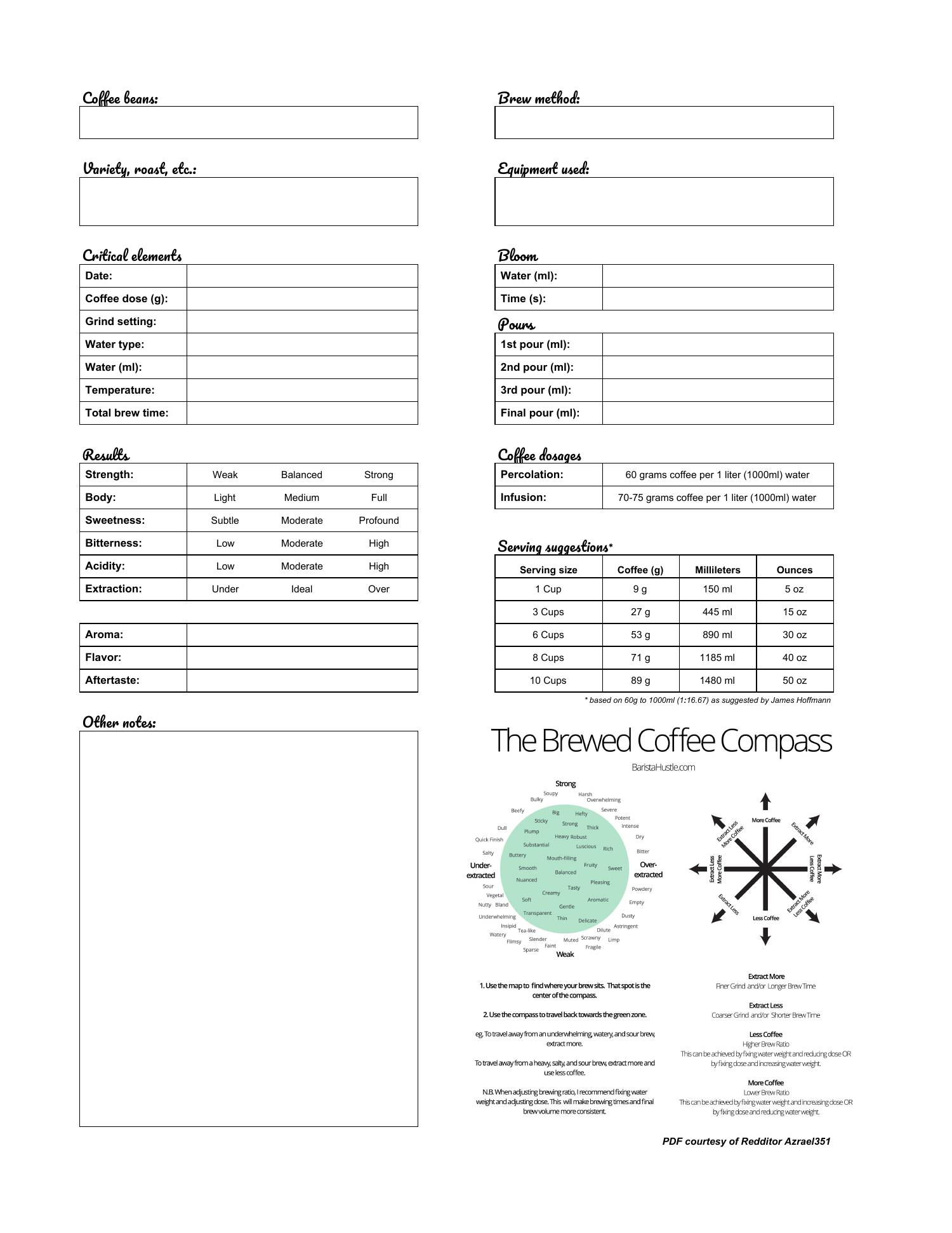 coffee-brewing-test-sheet.pdf | DocDroid