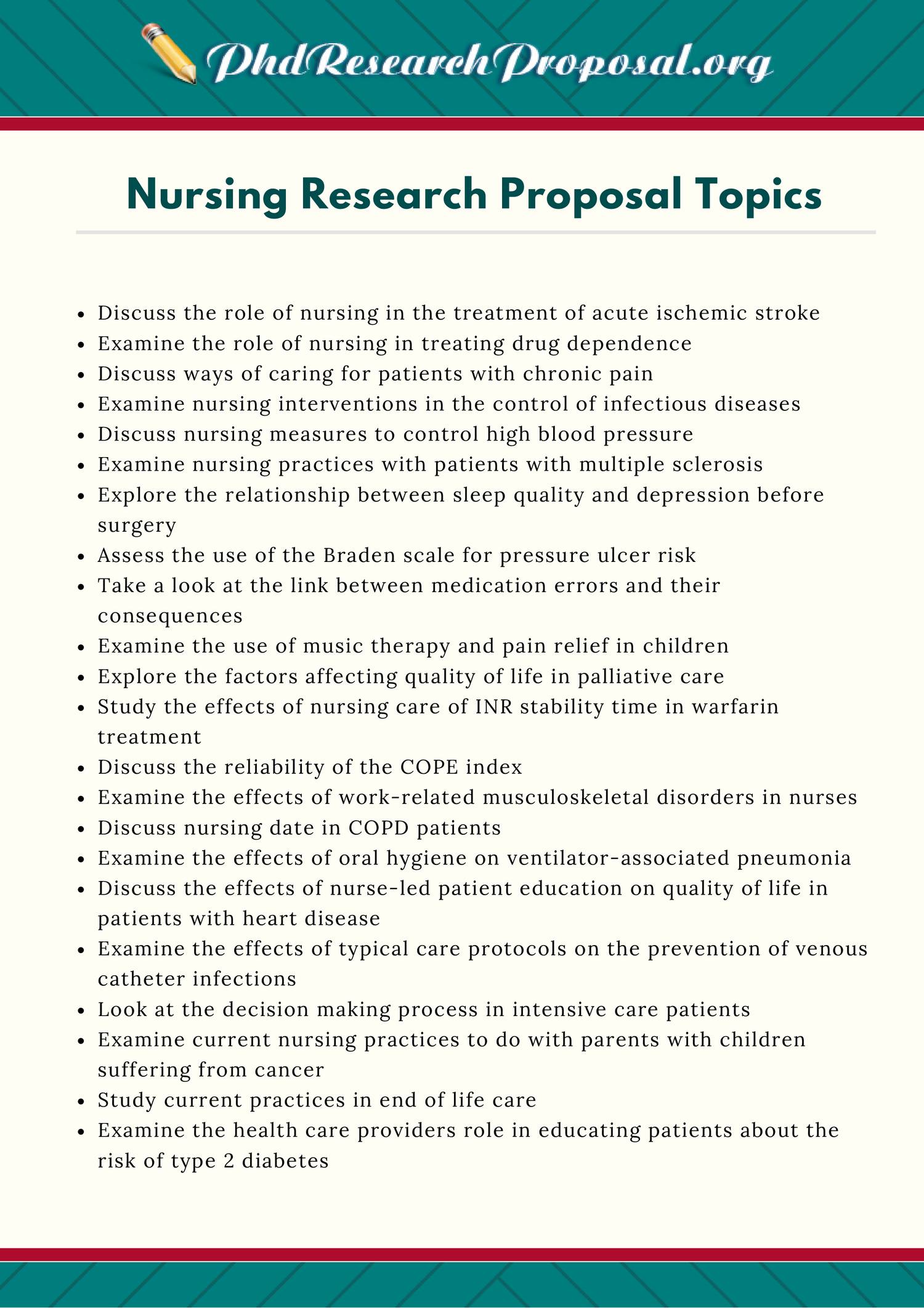 psychiatric nursing research topics in india