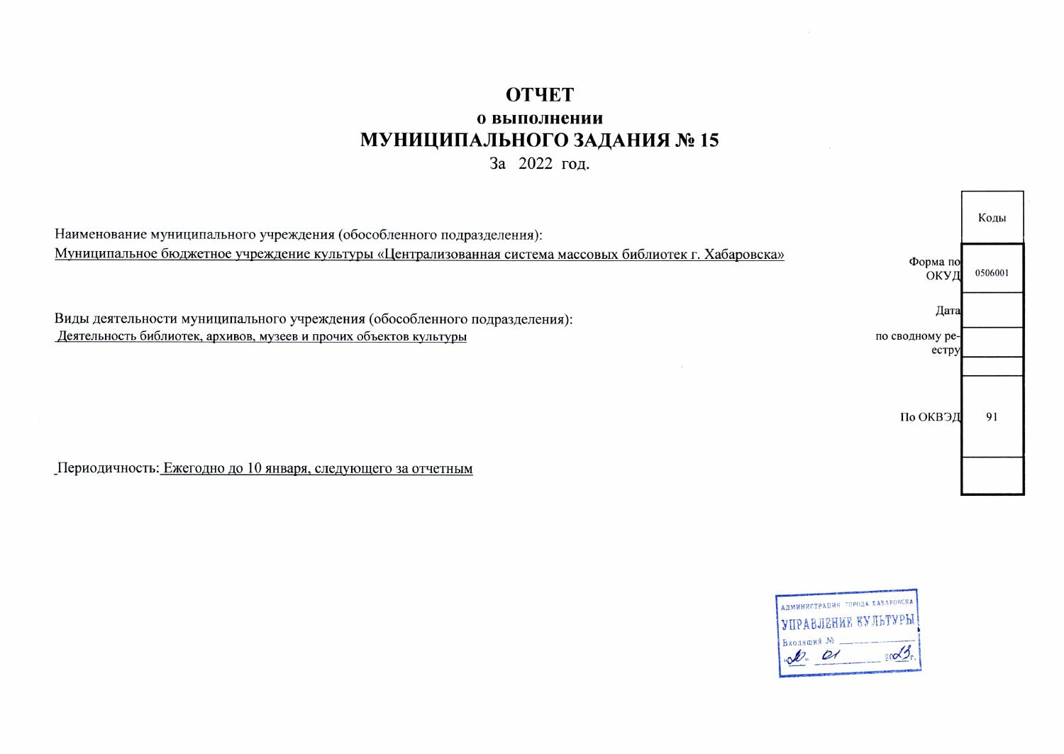 Отчет о выполнении МУНИЦИПАЛЬНОГО ЗАДАНИЯ №15.pdf | DocDroid