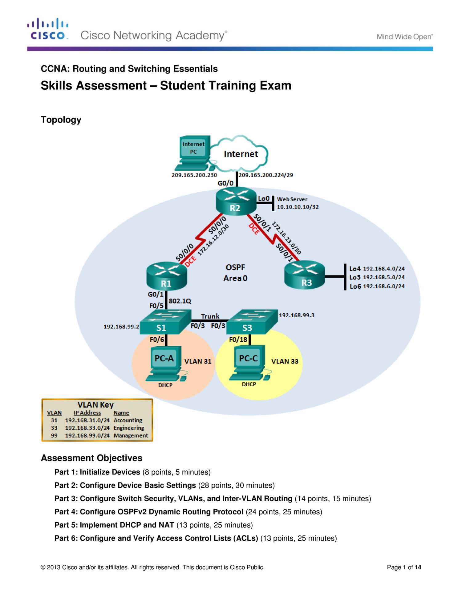 Assessment Student Training Exam.doc | DocDroid