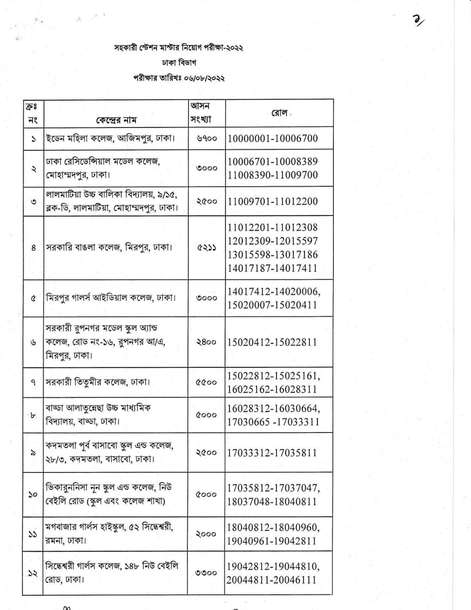 BR Assistant Station Master Exam Date & Seat Plan.pdf DocDroid