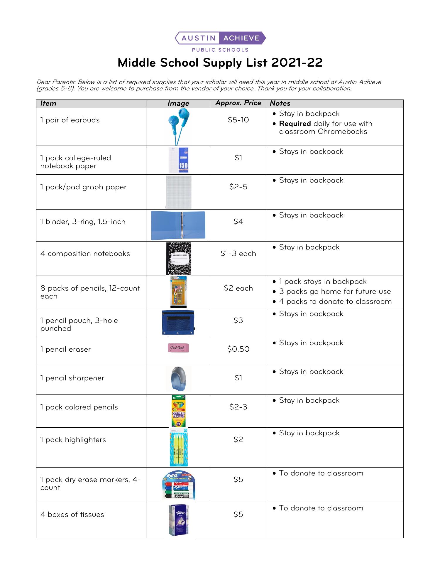 MS School Supply List 202122 (1).pdf DocDroid