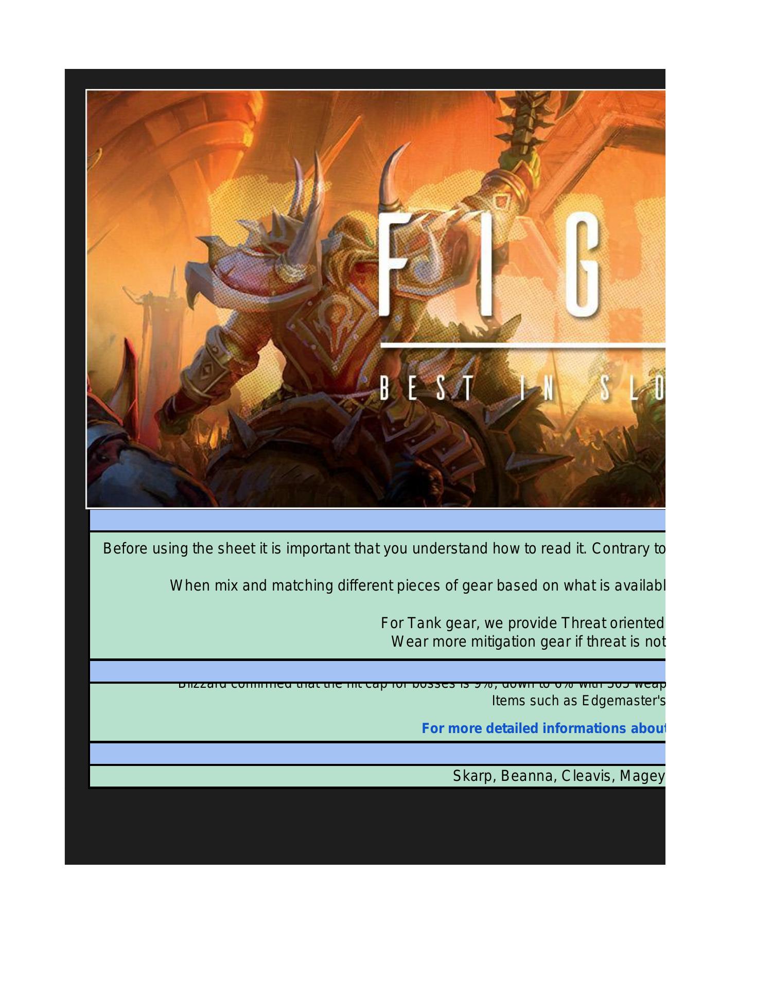 Fight Club Best In Slot Gear List Progression xlsx DocDroid