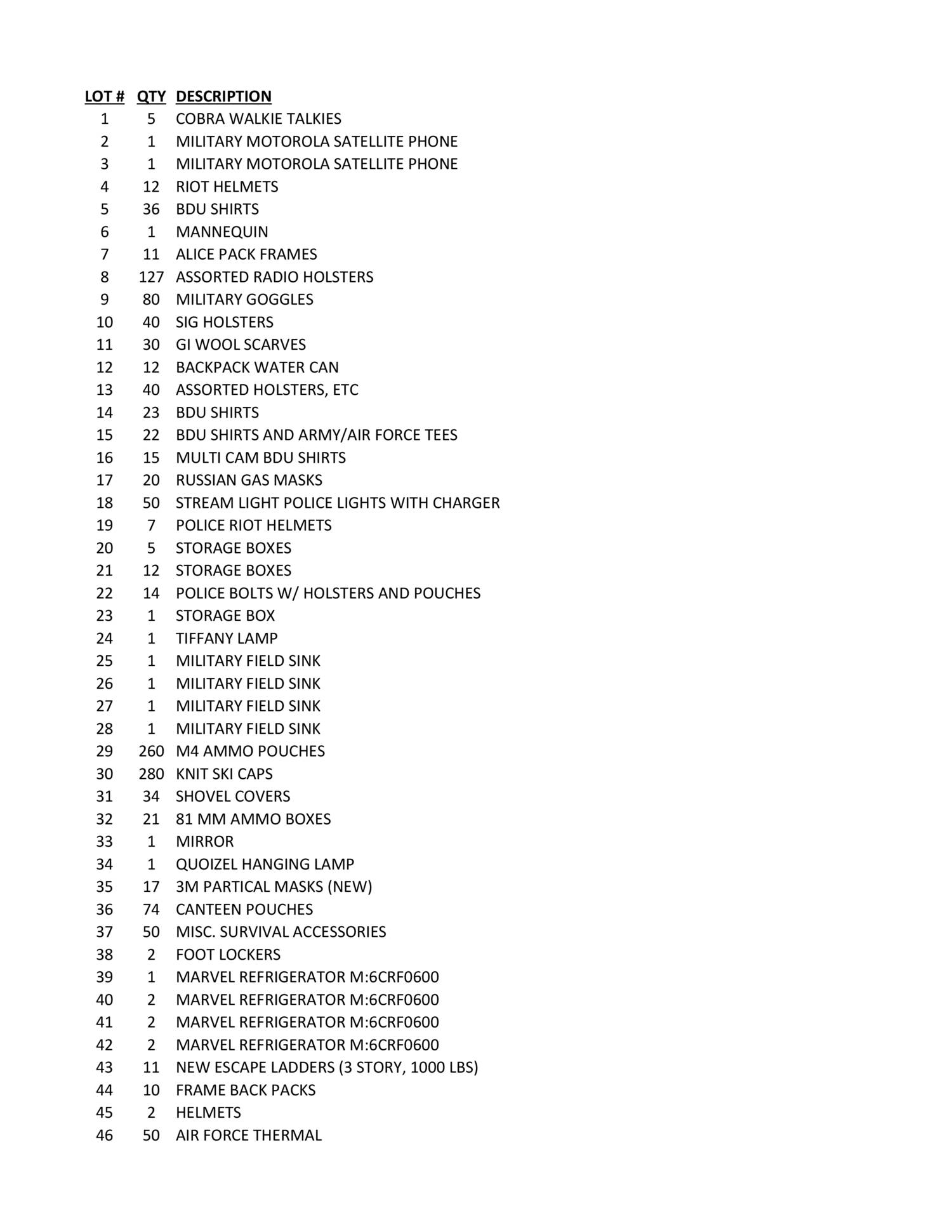 Surplus Inventory Form MILITARY SURPLUS INVENTORY.pdf | DocDroid