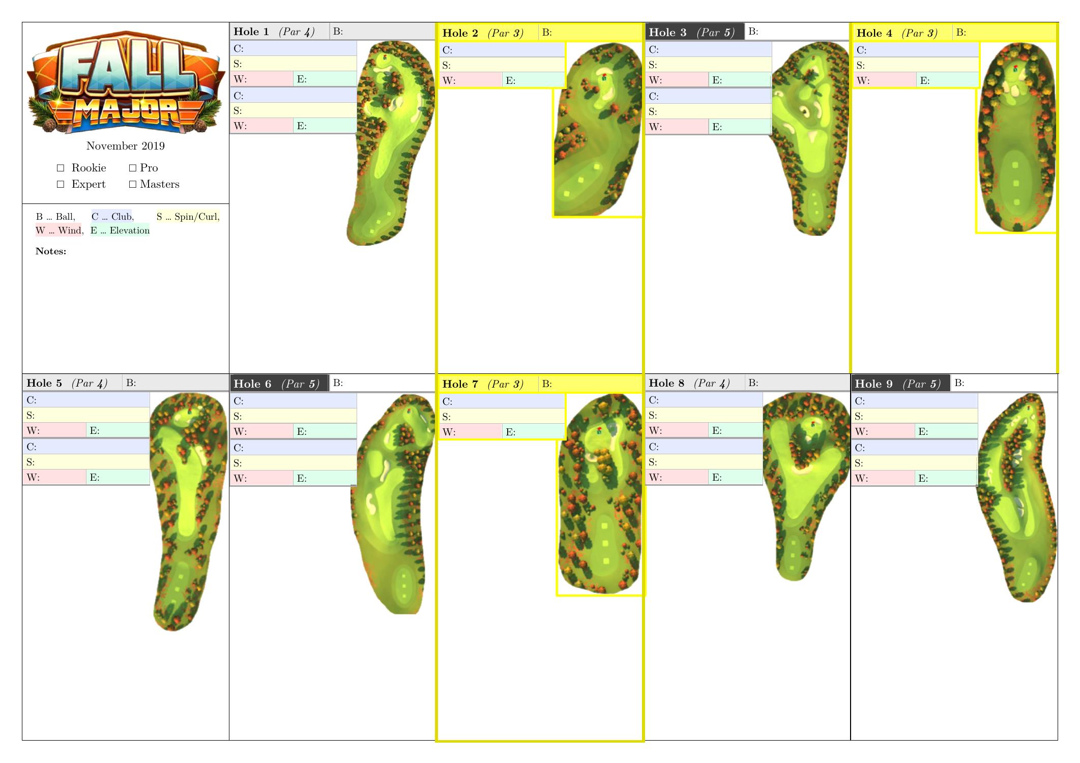 Golf Clash Note Sheet Fall Major Tournament (Eagle Peak) v3.pdf DocDroid
