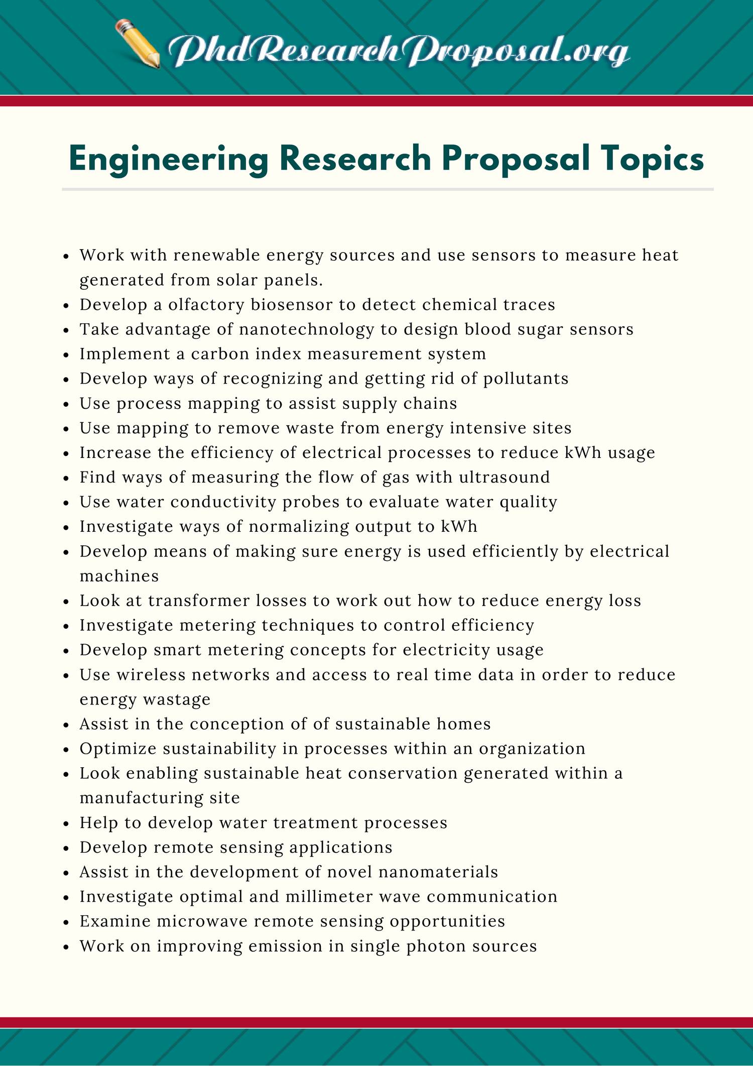 gis research proposal topics