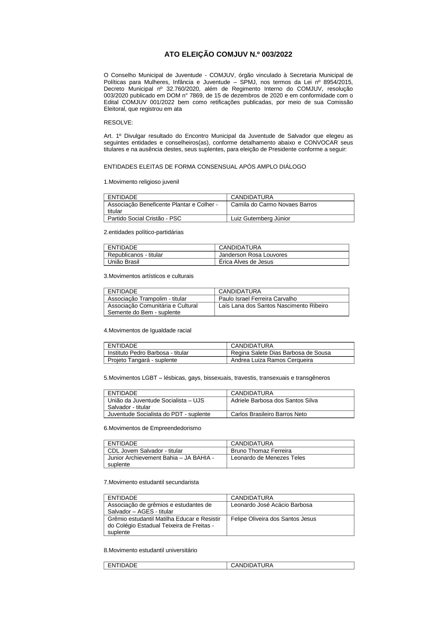 Ata Do Comjuv Merged Pdf Docdroid