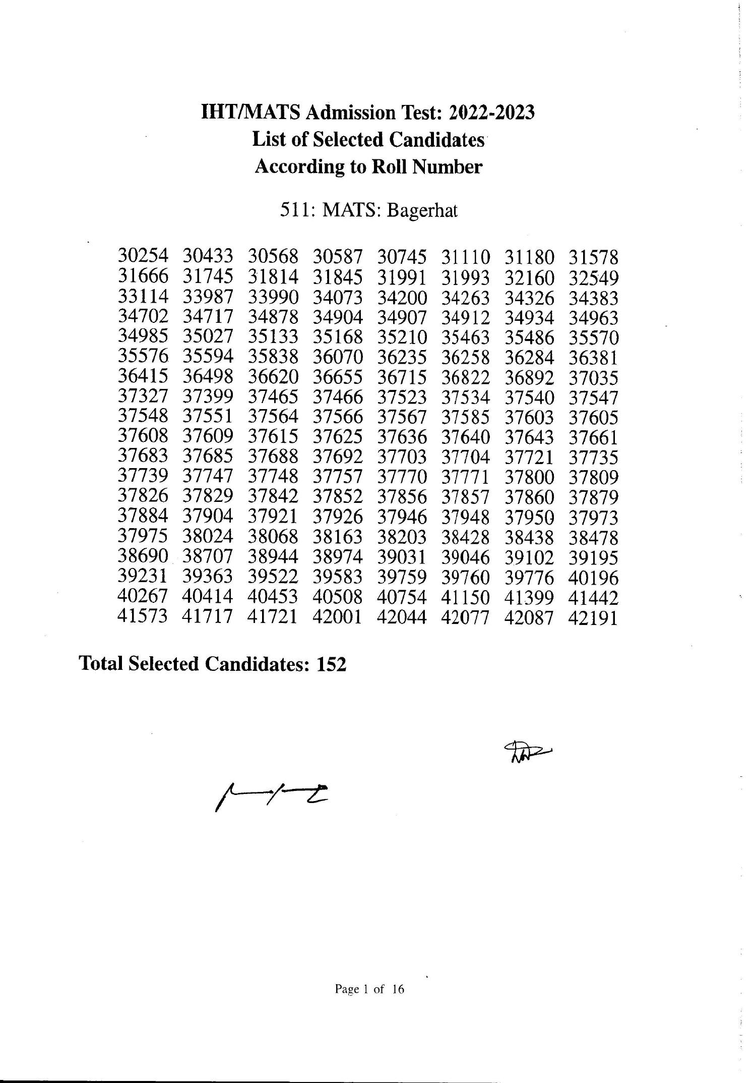 Mats IHT Admission Result 2023.pdf DocDroid