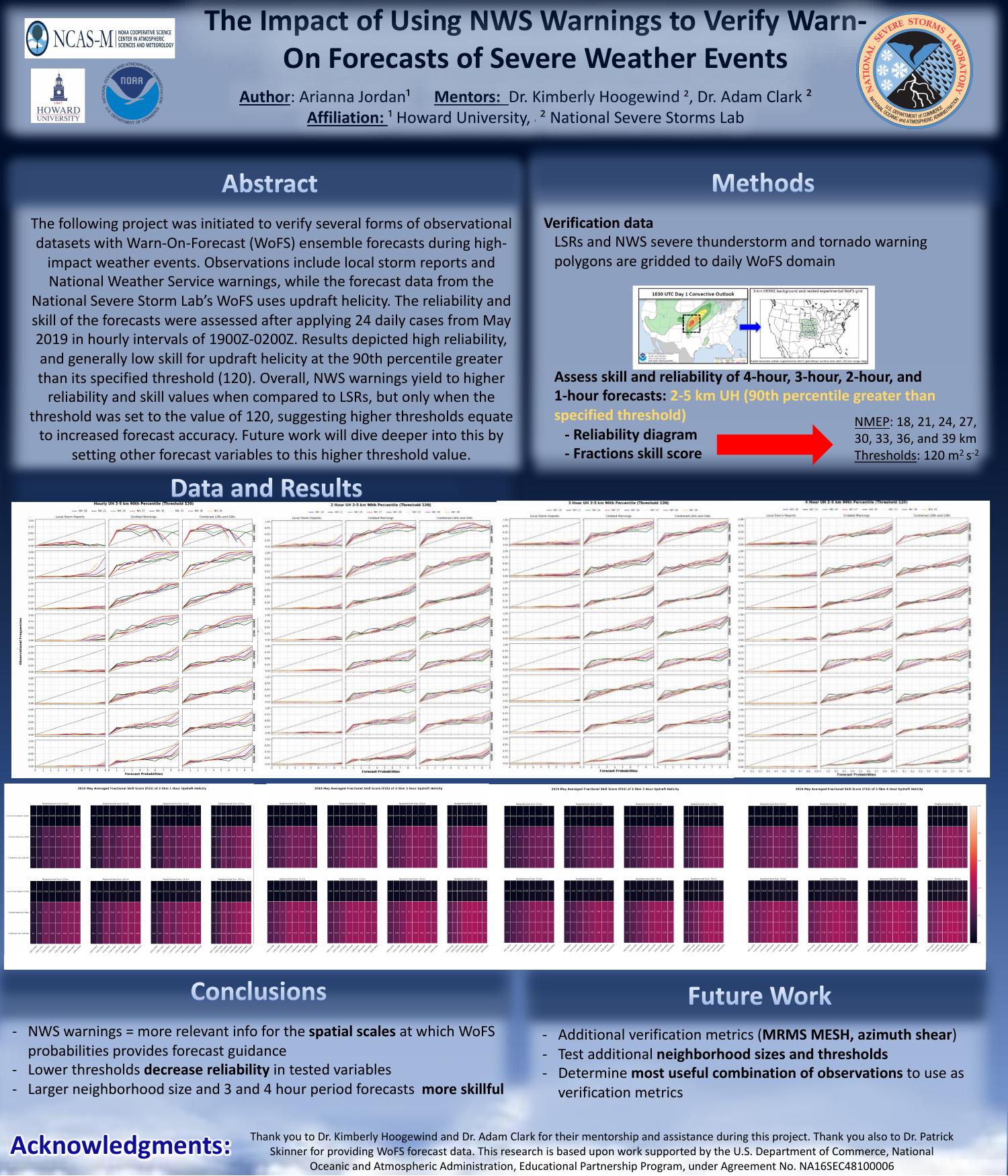 Master's Thesis Poster.pptx | DocDroid