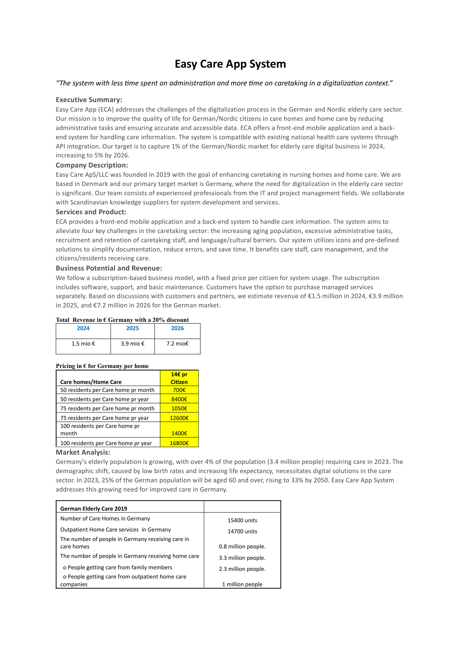 Easy Care App System business plan version 4.pdf DocDroid