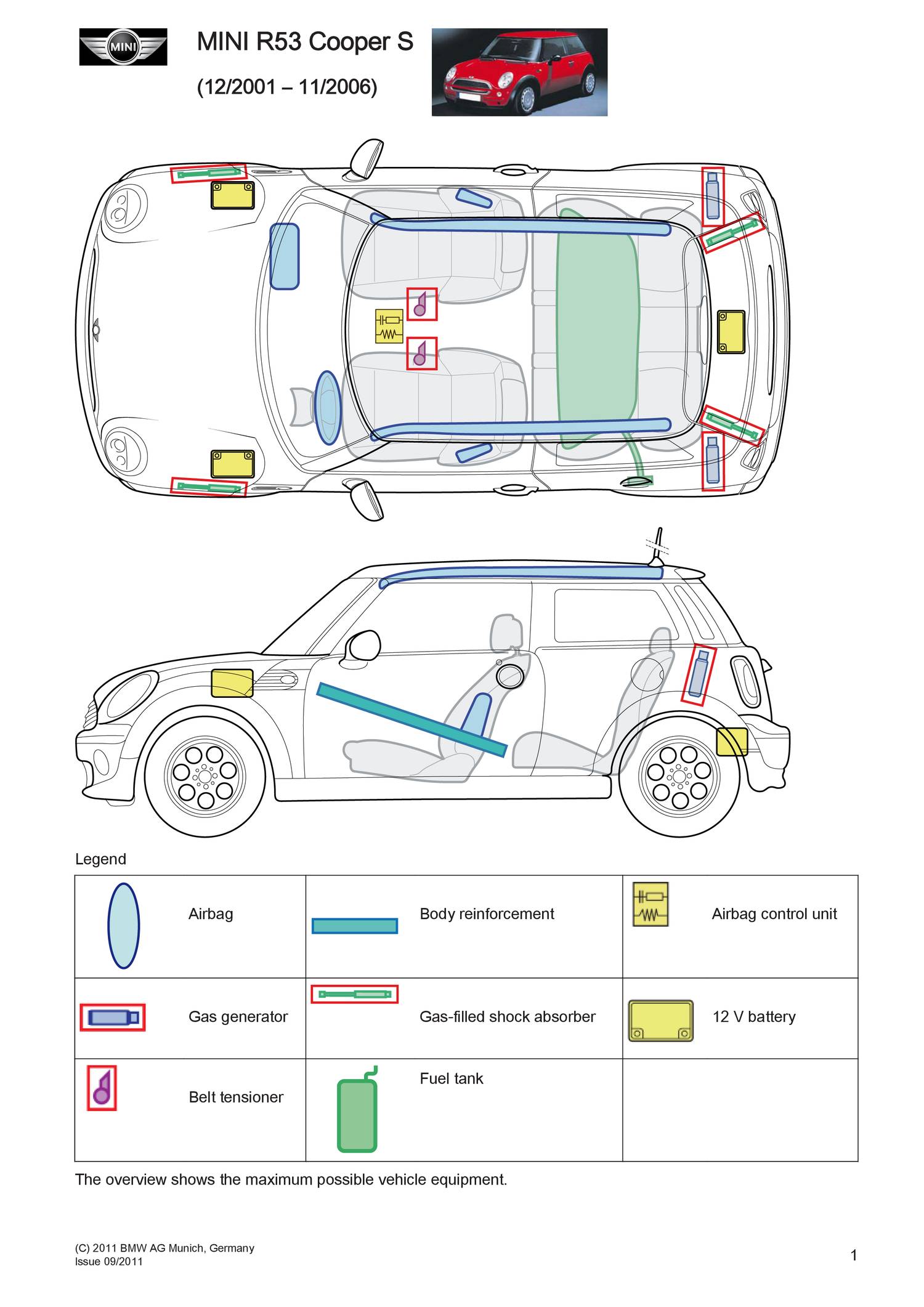 Mini Cooper S R53 Parts Catalog Pdf Gratuito Reviewmotors.co