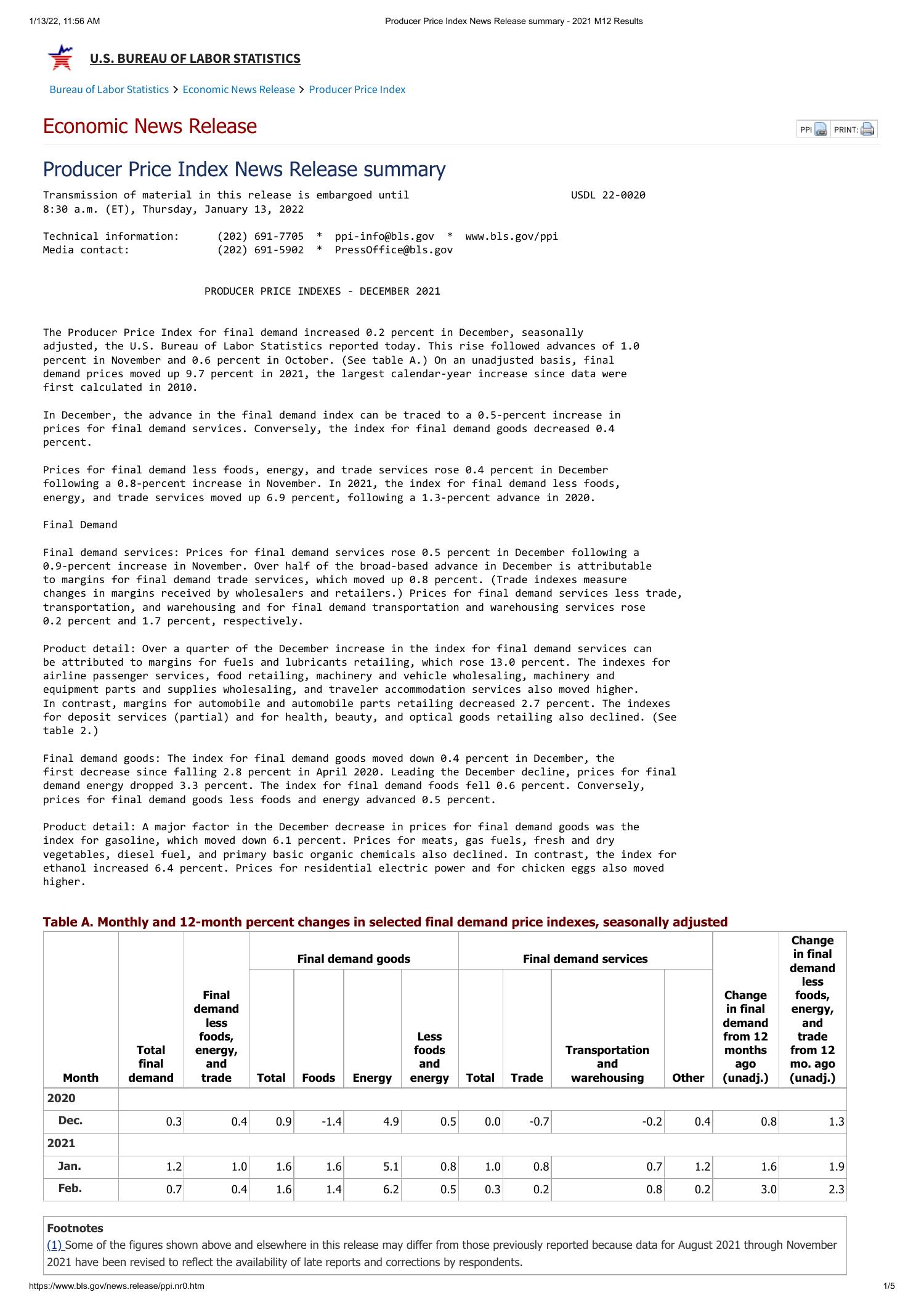Producer Price Index News Release summary 2021 M12 Results.pdf DocDroid