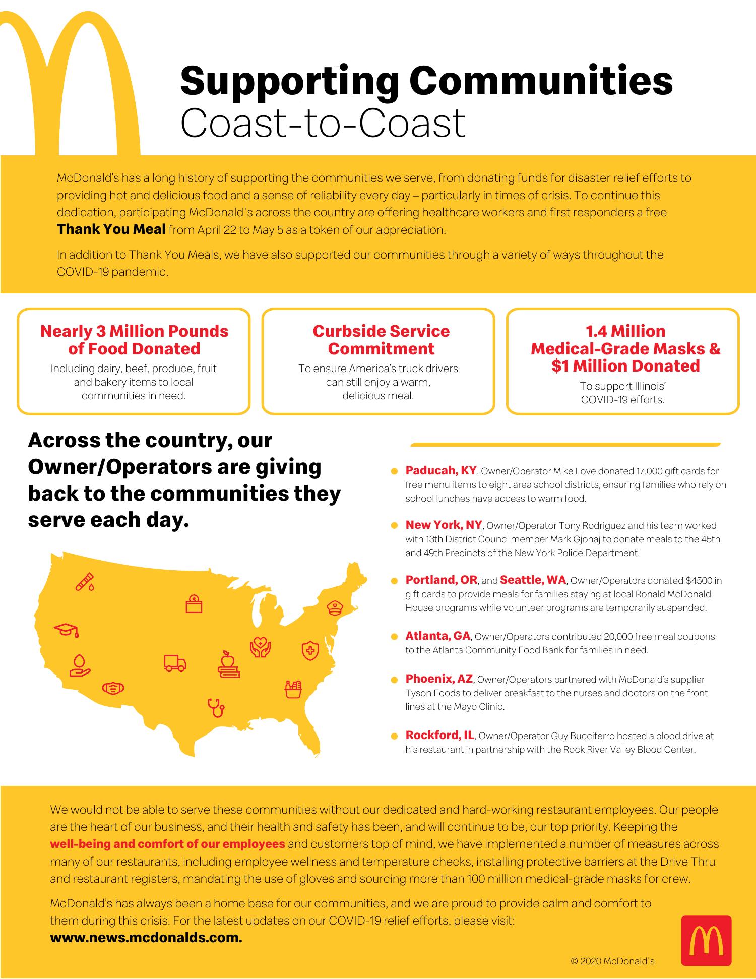 Thank You Meal Infographic Pdf Docdroid