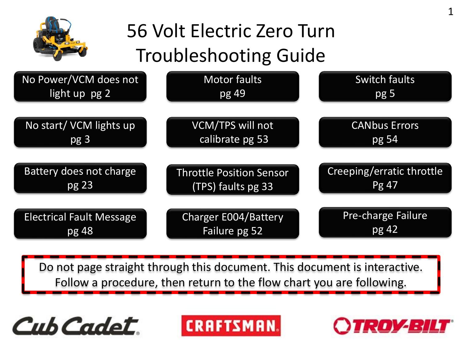 56 Volt Zero Turn Troubleshooting Guideu pdf DocDroid